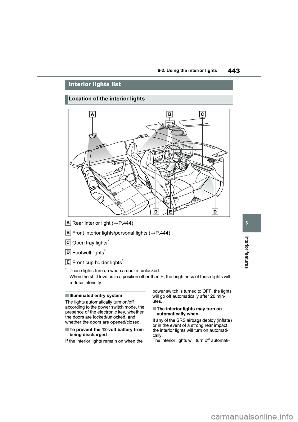 TOYOTA RAV4 PLUG-IN HYBRID 2023  Owners Manual 443
6 6-2. Using the interior lights
Interior features
6-2.Using  the  interior lights
Rear interior light (P.444)
Front interior lights/personal lights (P.444)
Open tray lights
*
Footwell light