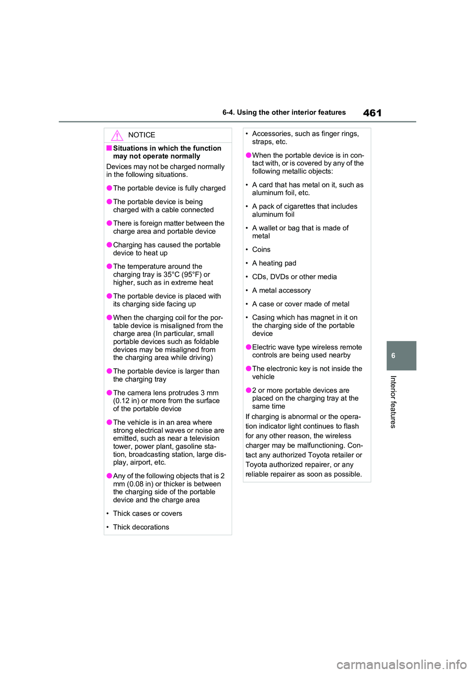 TOYOTA RAV4 PLUG-IN HYBRID 2023 Owners Guide 461
6
6-4. Using the other interior features
Interior features
NOTICE
■Situations in which the function may not operate normally
Devices may not be charged normally in the following situations.
TOYOTA RAV4 PLUG-IN HYBRID 2023 Owners Guide 461
6
6-4. Using the other interior features
Interior features
NOTICE
■Situations in which the function may not operate normally
Devices may not be charged normally in the following situations.