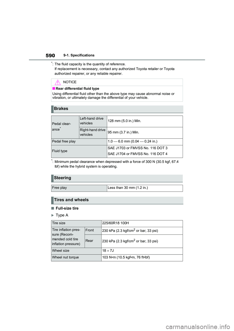 TOYOTA RAV4 PLUG-IN HYBRID 2023 User Guide 5909-1. Specifications
*: The fluid capacity is the quantity of reference.
If replacement is necessary, contact any authorized Toyota retailer or Toyota
authorized repairer, or any reliable repairer TOYOTA RAV4 PLUG-IN HYBRID 2023 User Guide 5909-1. Specifications
*: The fluid capacity is the quantity of reference.
If replacement is necessary, contact any authorized Toyota retailer or Toyota
authorized repairer, or any reliable repairer