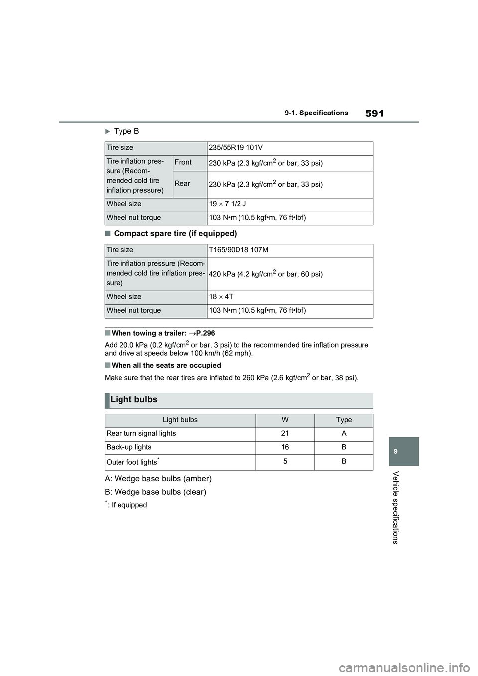 TOYOTA RAV4 PLUG-IN HYBRID 2023 Owners Manual 591
9 9-1. Specifications
Vehicle specifications
Type B
■Compact spare tire (if equipped)
■When towing a trailer: P.296
Add 20.0 kPa (0.2 kgf/cm
2 or bar, 3 psi) to the recommended tire infl TOYOTA RAV4 PLUG-IN HYBRID 2023 Owners Manual 591
9 9-1. Specifications
Vehicle specifications
Type B
■Compact spare tire (if equipped)
■When towing a trailer: P.296
Add 20.0 kPa (0.2 kgf/cm
2 or bar, 3 psi) to the recommended tire infl