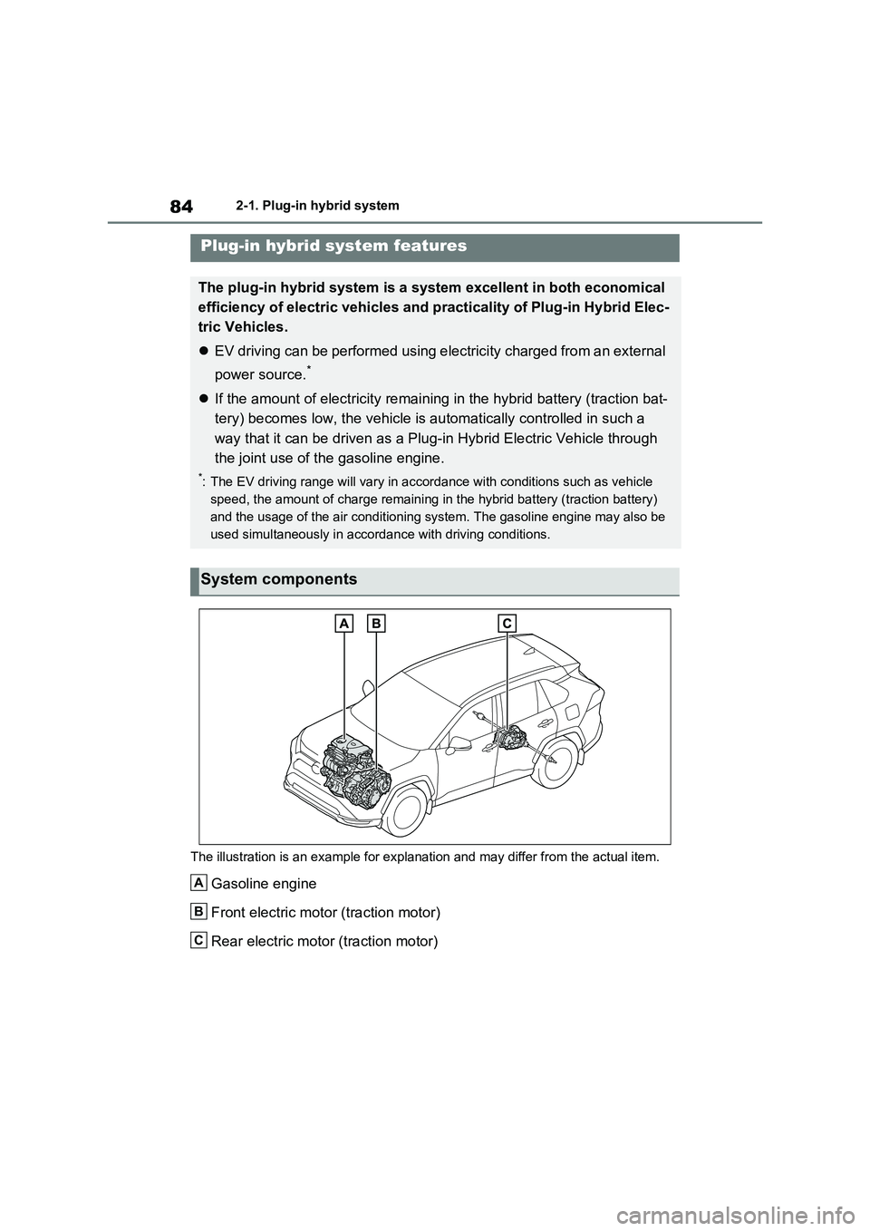 TOYOTA RAV4 PLUG-IN HYBRID 2023 Owners Manual 842-1. Plug-in hybrid system
2-1.Plug-in hyb rid s ystem
The illustration is an example for explanation and may differ from the actual item.
Gasoline engine
Front electric motor (traction motor)
Rear TOYOTA RAV4 PLUG-IN HYBRID 2023 Owners Manual 842-1. Plug-in hybrid system
2-1.Plug-in hyb rid s ystem
The illustration is an example for explanation and may differ from the actual item.
Gasoline engine
Front electric motor (traction motor)
Rear