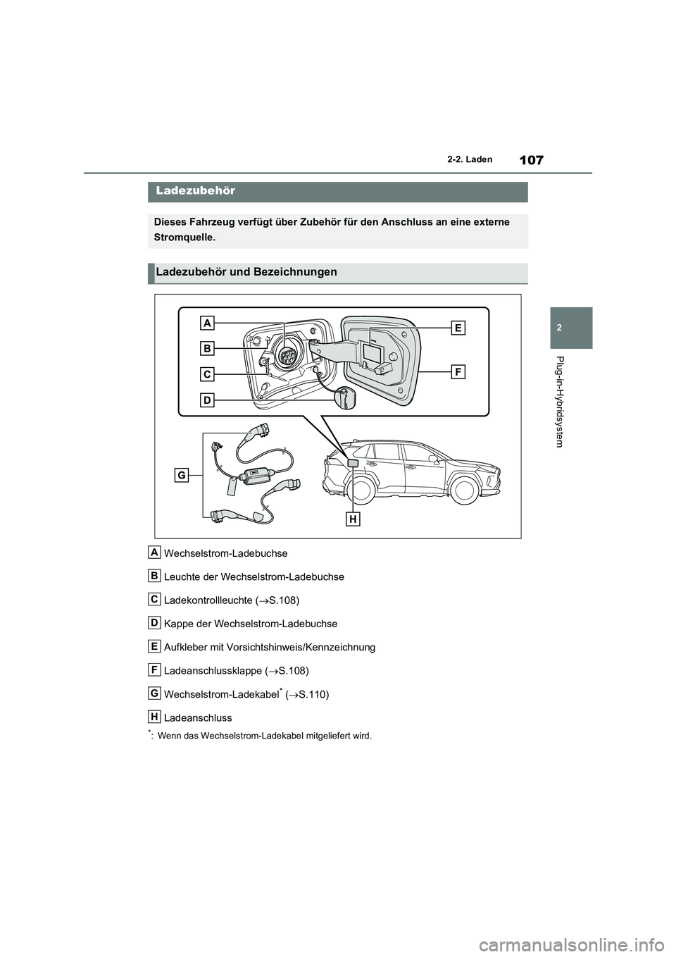 TOYOTA RAV4 PLUG-IN HYBRID 2023 Betriebsanleitungen (in German) 107
2
2-2. Laden
Plug-in-Hybridsystem
2-2.Lade n
Wechselstrom-Ladebuchse
Leuchte der Wechselstrom-Ladebuchse
Ladekontrollleuchte ( S.108)
Kappe der Wechselstrom-Ladebuchse
Aufkleber mit Vorsich TOYOTA RAV4 PLUG-IN HYBRID 2023 Betriebsanleitungen (in German) 107
2
2-2. Laden
Plug-in-Hybridsystem
2-2.Lade n
Wechselstrom-Ladebuchse
Leuchte der Wechselstrom-Ladebuchse
Ladekontrollleuchte ( S.108)
Kappe der Wechselstrom-Ladebuchse
Aufkleber mit Vorsich