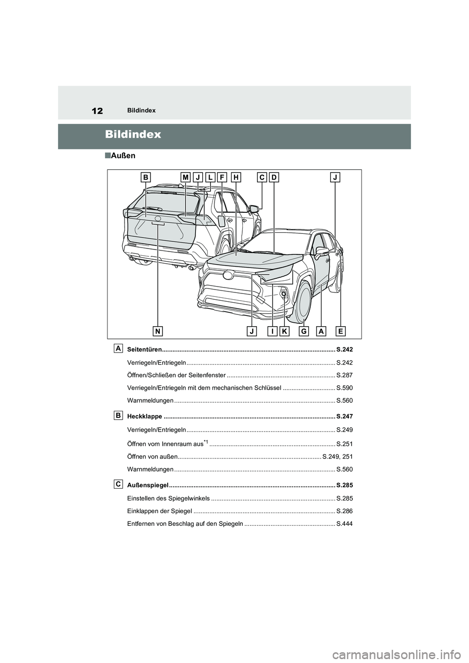 TOYOTA RAV4 PLUG-IN HYBRID 2023  Betriebsanleitungen (in German) 12Bildindex
Bildindex
■Außen
Seitentüren................................................................................................... S.242 
Verriegeln/Entriegeln ...........................