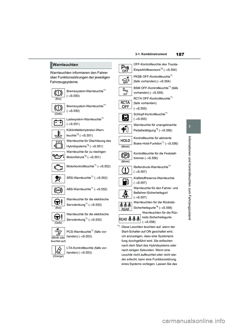 TOYOTA RAV4 PLUG-IN HYBRID 2023  Betriebsanleitungen (in German) 187
3 3-1. Kombiinstrument
Informationen und Kontrollleuchten zum Fahrzeugzustand
Warnleuchten informieren den Fahrer 
über Funktionsstörungen der jeweiligen 
Fahrzeugsysteme.
*1: Diese Leuchten leu