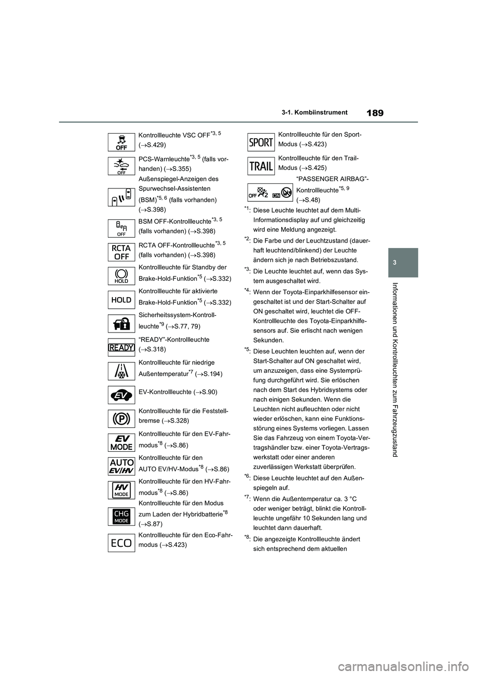 TOYOTA RAV4 PLUG-IN HYBRID 2023  Betriebsanleitungen (in German) 189
3 3-1. Kombiinstrument
Informationen und Kontrollleuchten zum Fahrzeugzustand
*1: Diese Leuchte leuchtet auf dem Multi-
Informationsdisplay auf und gleichzeitig 
wird eine Meldung angezeigt.
*2: D