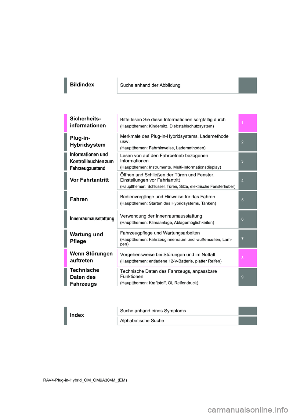 TOYOTA RAV4 PLUG-IN HYBRID 2023  Betriebsanleitungen (in German) RAV4-Plug-in-Hybrid_OM_OM9A304M_(EM)
1 
6 
5
4
3
2
8
7
9
BildindexSuche anhand der Abbildung
Sicherheits- 
informationen
Bitte lesen Sie diese Informationen sorgfältig durch
(Hauptthemen: Kindersitz,