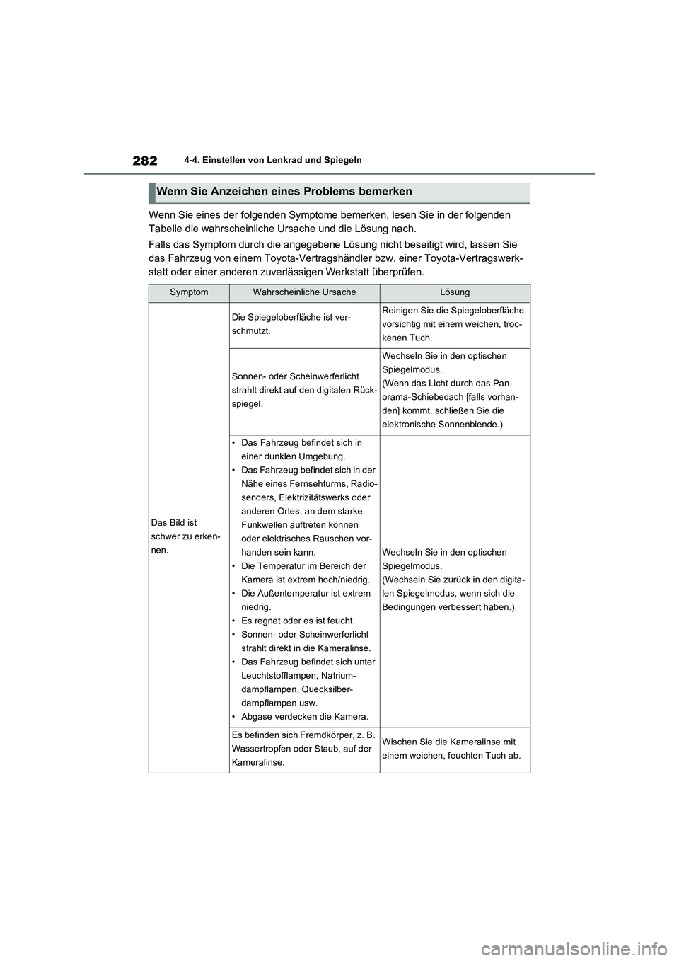 TOYOTA RAV4 PLUG-IN HYBRID 2023  Betriebsanleitungen (in German) 2824-4. Einstellen von Lenkrad und Spiegeln
Wenn Sie eines der folgenden Symptome bemerken, lesen Sie in der folgenden 
Tabelle die wahrscheinliche Ursache und die Lösung nach.
Falls das Symptom durc
