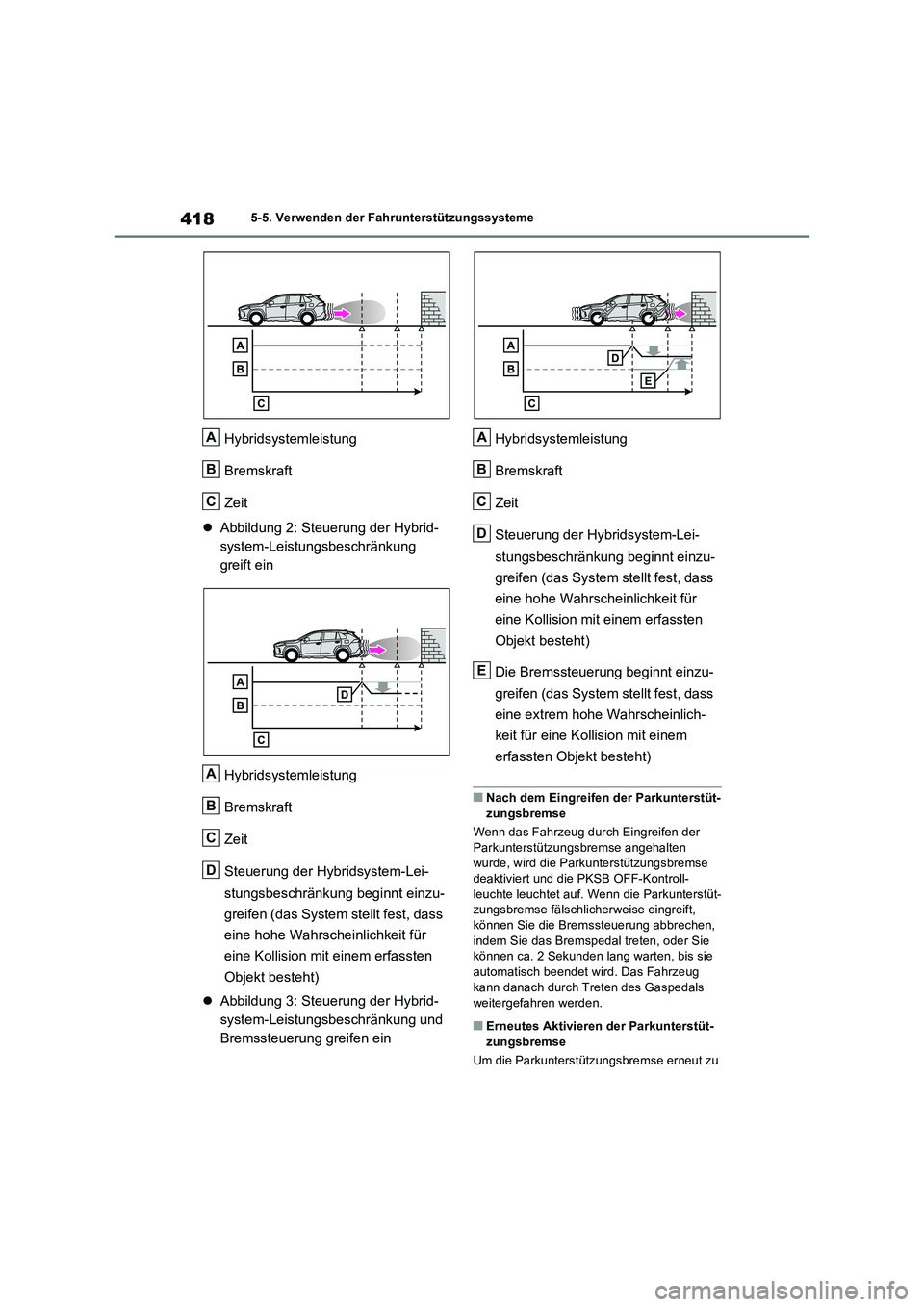 TOYOTA RAV4 PLUG-IN HYBRID 2023  Betriebsanleitungen (in German) 4185-5. Verwenden der Fahrunterstützungssysteme
Hybridsystemleistung
Bremskraft
Zeit
Abbildung 2: Steuerung der Hybrid-
system-Leistungsbeschränkung 
greift ein
Hybridsystemleistung
Bremskraft
Ze