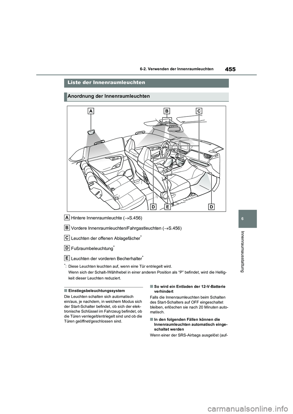 TOYOTA RAV4 PLUG-IN HYBRID 2023  Betriebsanleitungen (in German) 455
6 6-2. Verwenden der Innenraumleuchten
Innenraumausstattung
6-2.Verwenden  de r  In nenraumleuch ten
Hintere Innenraumleuchte (S.456)
Vordere Innenraumleuchten/Fahrgastleuchten (S.456)
Leuch