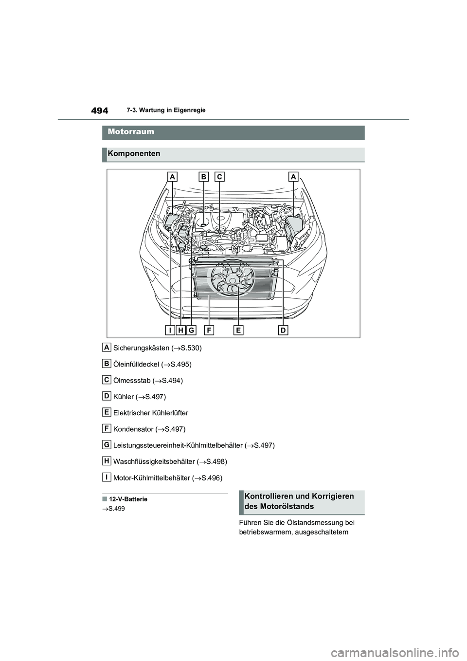 TOYOTA RAV4 PLUG-IN HYBRID 2023 Betriebsanleitungen (in German) 4947-3. Wartung in Eigenregie
Sicherungskästen (S.530)
Öleinfülldeckel (S.495)
Ölmessstab (S.494)
Kühler (S.497)
Elektrischer Kühlerlüfter
Kondensator (S.497)
Leistungssteuereinh TOYOTA RAV4 PLUG-IN HYBRID 2023 Betriebsanleitungen (in German) 4947-3. Wartung in Eigenregie
Sicherungskästen (S.530)
Öleinfülldeckel (S.495)
Ölmessstab (S.494)
Kühler (S.497)
Elektrischer Kühlerlüfter
Kondensator (S.497)
Leistungssteuereinh