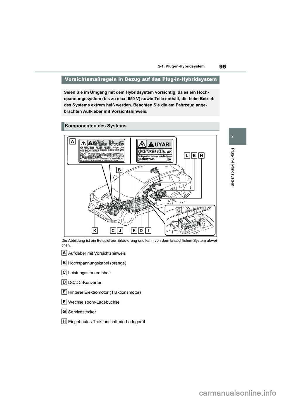 TOYOTA RAV4 PLUG-IN HYBRID 2023 Betriebsanleitungen (in German) 95
2 2-1. Plug-in-Hybridsystem
Plug-in-Hybridsystem
Die Abbildung ist ein Beispiel zur Erläuterung und kann von dem tatsächlichen System abwei-
chen.
Aufkleber mit Vorsichtshinweis
Hochspannungskabe TOYOTA RAV4 PLUG-IN HYBRID 2023 Betriebsanleitungen (in German) 95
2 2-1. Plug-in-Hybridsystem
Plug-in-Hybridsystem
Die Abbildung ist ein Beispiel zur Erläuterung und kann von dem tatsächlichen System abwei-
chen.
Aufkleber mit Vorsichtshinweis
Hochspannungskabe