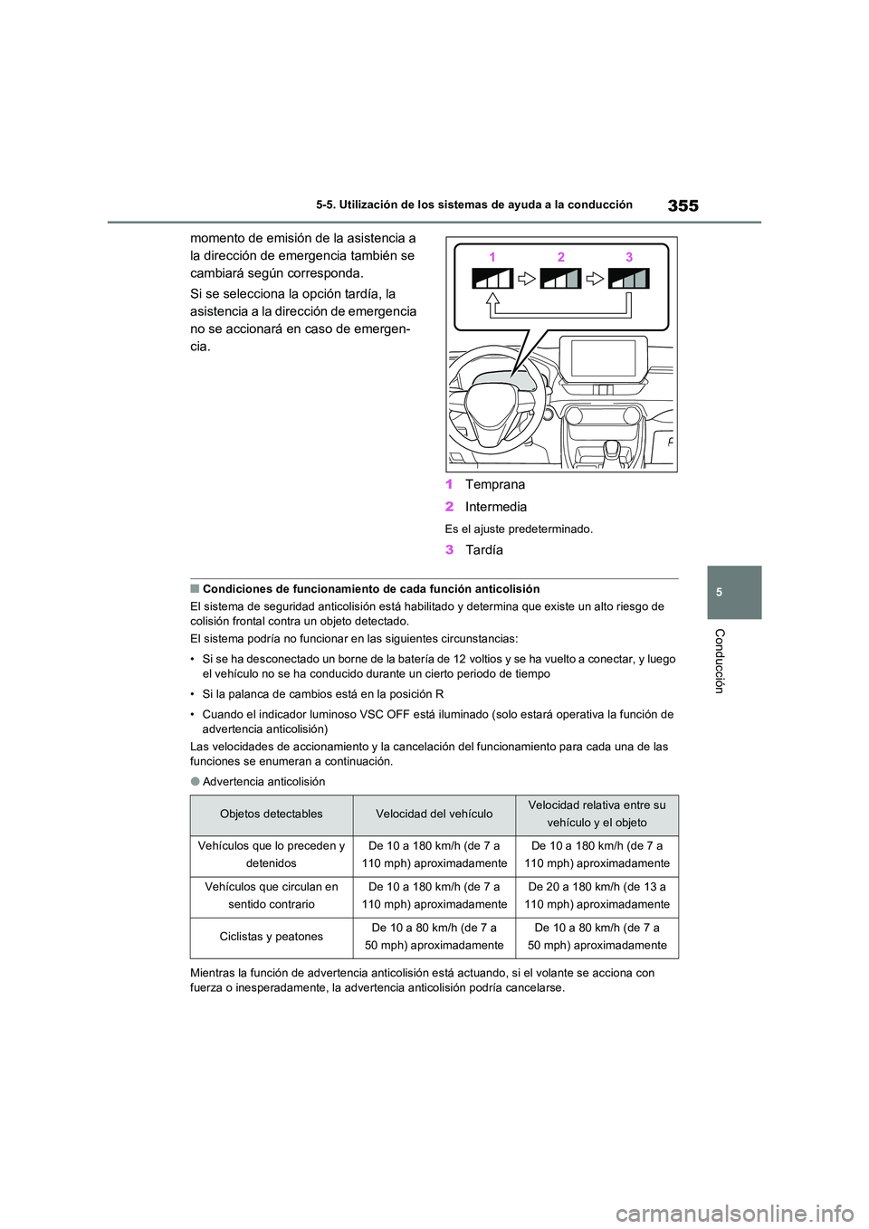 TOYOTA RAV4 PLUG-IN HYBRID 2023 Manual del propietario (in Spanish) 355
5
5-5. Utilización de los sistemas de ayuda a la conducción
Conducción
momento de emisión de la asistencia a
la dirección de emergencia también se
cambiará según corresponda.
Si se se TOYOTA RAV4 PLUG-IN HYBRID 2023 Manual del propietario (in Spanish) 355
5
5-5. Utilización de los sistemas de ayuda a la conducción
Conducción
momento de emisión de la asistencia a
la dirección de emergencia también se
cambiará según corresponda.
Si se se