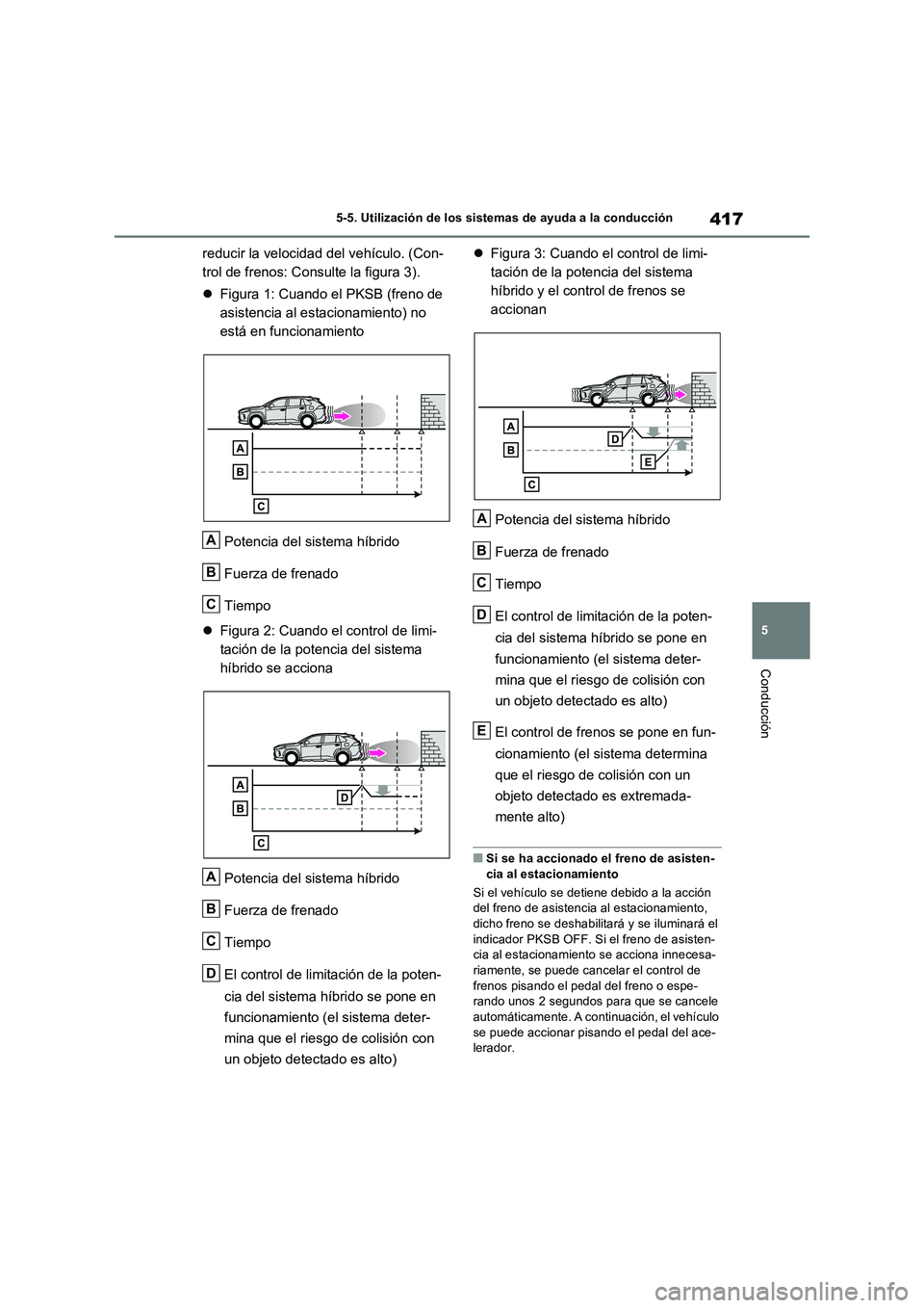 TOYOTA RAV4 PLUG-IN HYBRID 2023  Manual del propietario (in Spanish) 417
5 5-5. Utilización de los sistemas de ayuda a la conducción
Conducción
reducir la velocidad del vehículo. (Con-
trol de frenos: Consulte la figura 3).
Figura 1: Cuando el PKSB (freno de 
as