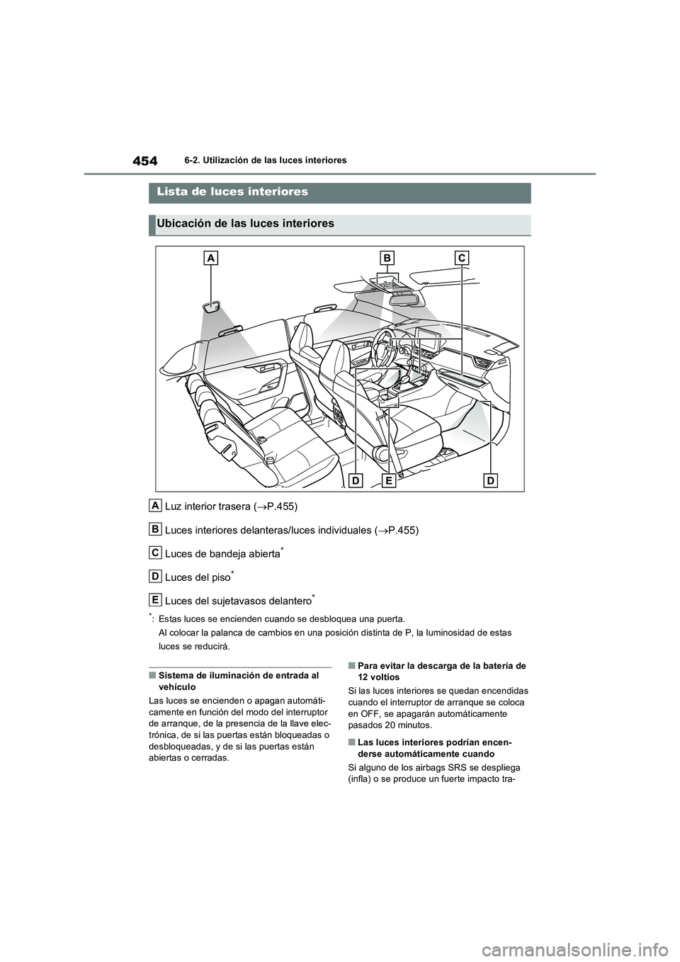 TOYOTA RAV4 PLUG-IN HYBRID 2023  Manual del propietario (in Spanish) 4546-2. Utilización de las luces interiores
6-2.Utiliz ación de la s luc es in teriores
Luz interior trasera (P.455)
Luces interiores delanteras/luces individuales (P.455)
Luces de bandeja abi