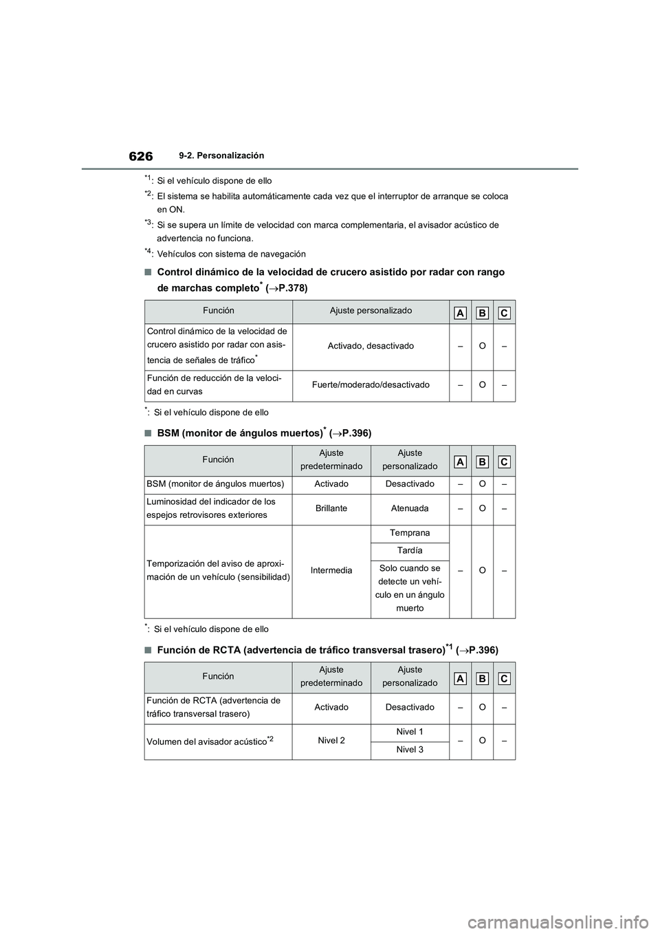 TOYOTA RAV4 PLUG-IN HYBRID 2023  Manual del propietario (in Spanish) 6269-2. Personalización
*1: Si el vehículo dispone de ello
*2: El sistema se habilita automáticamente cada vez que el interruptor de arranque se coloca 
en ON.
*3: Si se supera un límite de veloci