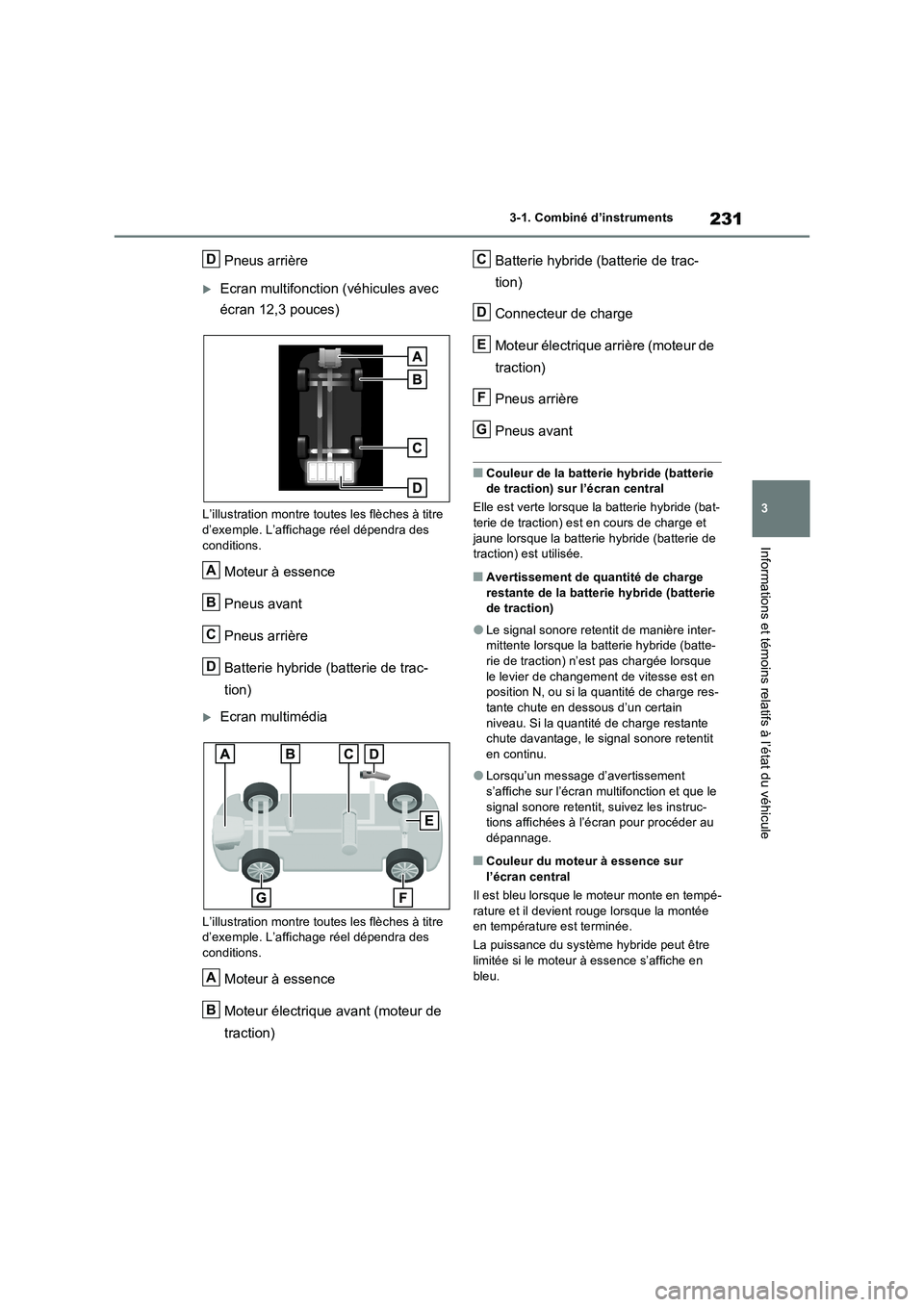 TOYOTA RAV4 PLUG-IN HYBRID 2023 Manuel du propriétaire (in French) 231
3 3-1. Combiné d’instruments
Informations et témoins relatifs à l’état du véhicule
Pneus arrière
Ecran multifonction (véhicules avec
écran 12,3 pouces)
L’illustration montre tout TOYOTA RAV4 PLUG-IN HYBRID 2023 Manuel du propriétaire (in French) 231
3 3-1. Combiné d’instruments
Informations et témoins relatifs à l’état du véhicule
Pneus arrière
Ecran multifonction (véhicules avec
écran 12,3 pouces)
L’illustration montre tout