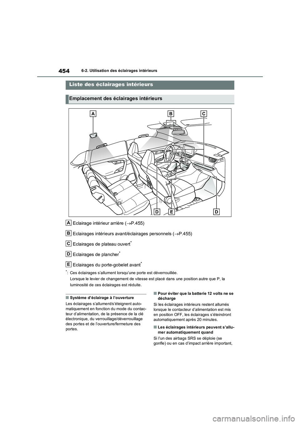 TOYOTA RAV4 PLUG-IN HYBRID 2023 Manuel du propriétaire (in French) 4546-2. Utilisation des éclairages intérieurs
6-2.Utilisation des éclairages intérieurs
Eclairage intérieur arrière (P.455)
Eclairages intérieurs avant/éclairages personnels (P.455)
Ecl TOYOTA RAV4 PLUG-IN HYBRID 2023 Manuel du propriétaire (in French) 4546-2. Utilisation des éclairages intérieurs
6-2.Utilisation des éclairages intérieurs
Eclairage intérieur arrière (P.455)
Eclairages intérieurs avant/éclairages personnels (P.455)
Ecl