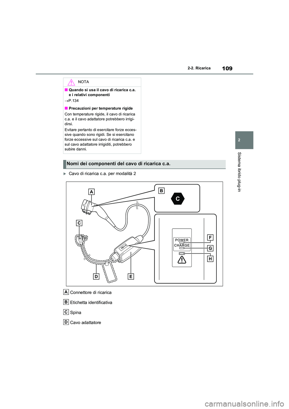 TOYOTA RAV4 PLUG-IN HYBRID 2023 Manuale duso (in Italian) 109
2
2-2. Ricarica
Sistema ibrido plug-in
Cavo di ricarica c.a. per modalità 2
Connettore di ricarica
Etichetta identificativa
Spina
Cavo adattatore
NOTA
■Quando si usa il cavo di ricarica TOYOTA RAV4 PLUG-IN HYBRID 2023 Manuale duso (in Italian) 109
2
2-2. Ricarica
Sistema ibrido plug-in
Cavo di ricarica c.a. per modalità 2
Connettore di ricarica
Etichetta identificativa
Spina
Cavo adattatore
NOTA
■Quando si usa il cavo di ricarica