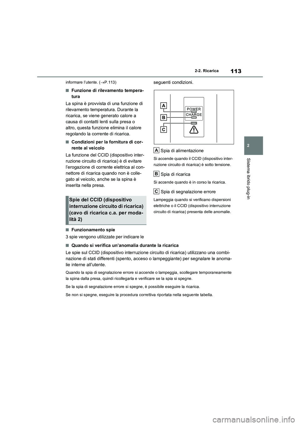 TOYOTA RAV4 PLUG-IN HYBRID 2023 Manuale duso (in Italian) 113
2 2-2. Ricarica
Sistema ibrido plug-in
informare l’utente. (P.113)
■Funzione di rilevamento tempera-
tura
La spina è provvista di una funzione di
rilevamento temperatura. Durante la
rica TOYOTA RAV4 PLUG-IN HYBRID 2023 Manuale duso (in Italian) 113
2 2-2. Ricarica
Sistema ibrido plug-in
informare l’utente. (P.113)
■Funzione di rilevamento tempera-
tura
La spina è provvista di una funzione di
rilevamento temperatura. Durante la
rica