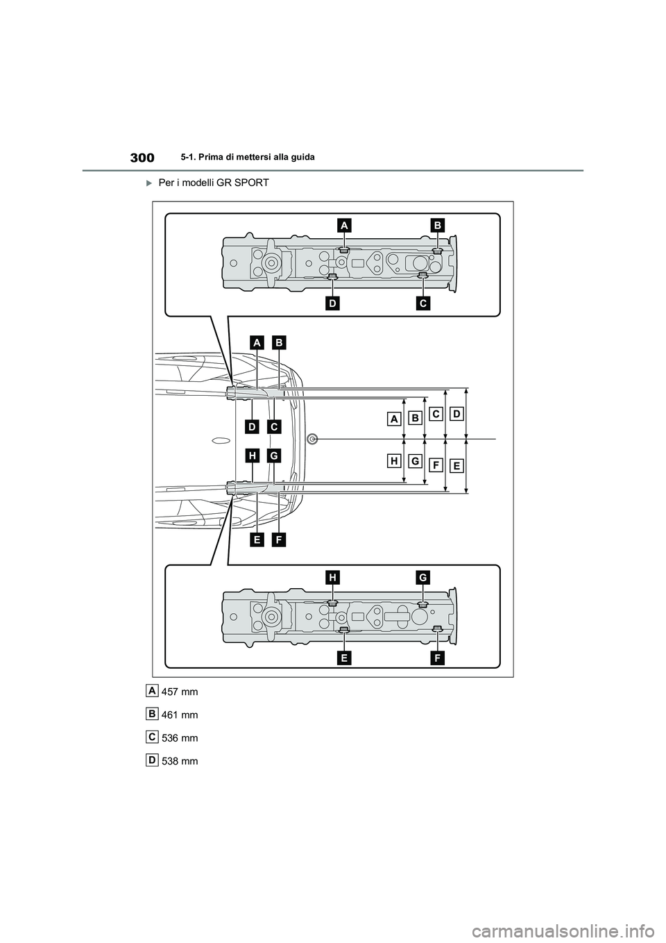 TOYOTA RAV4 PLUG-IN HYBRID 2023  Manuale duso (in Italian) 3005-1. Prima di mettersi alla guida
Per i modelli GR SPORT
457 mm
461 mm
536 mm
538 mm
A
B
C
D 