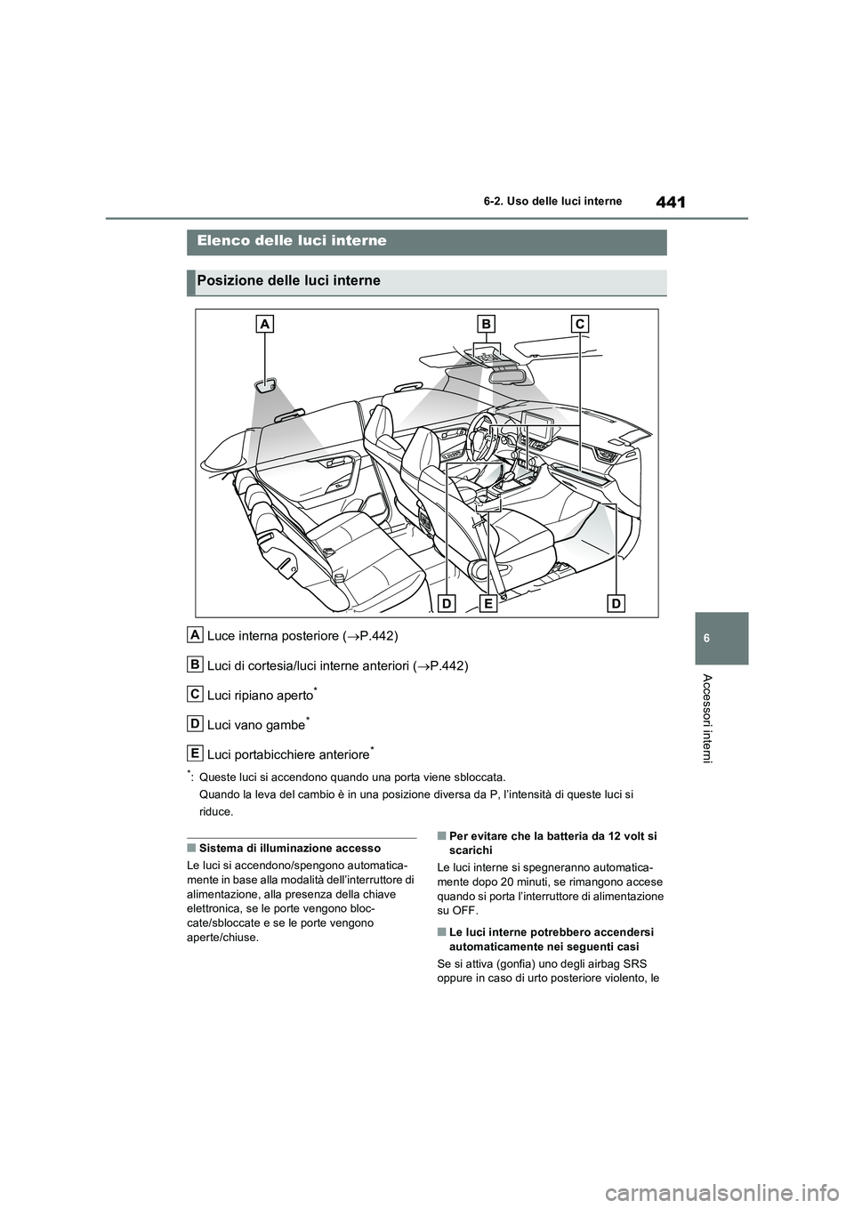TOYOTA RAV4 PLUG-IN HYBRID 2023 Manuale duso (in Italian) 441
6 6-2. Uso delle luci interne
Accessori interni
6-2.Uso delle luci interne
Luce interna posteriore (P.442)
Luci di cortesia/luci interne anteriori (P.442)
Luci ripiano aperto
*
Luci vano gam TOYOTA RAV4 PLUG-IN HYBRID 2023 Manuale duso (in Italian) 441
6 6-2. Uso delle luci interne
Accessori interni
6-2.Uso delle luci interne
Luce interna posteriore (P.442)
Luci di cortesia/luci interne anteriori (P.442)
Luci ripiano aperto
*
Luci vano gam