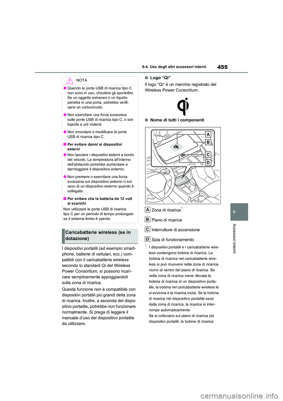 TOYOTA RAV4 PLUG-IN HYBRID 2023 Manuale duso (in Italian) 455
6
6-4. Uso degli altri accessori interni
Accessori interni
I dispositivi portatili (ad esempio smart-
phone, batterie di cellulari, ecc.) com-
patibili con il caricabatterie wireless
secondo lo TOYOTA RAV4 PLUG-IN HYBRID 2023 Manuale duso (in Italian) 455
6
6-4. Uso degli altri accessori interni
Accessori interni
I dispositivi portatili (ad esempio smart-
phone, batterie di cellulari, ecc.) com-
patibili con il caricabatterie wireless
secondo lo