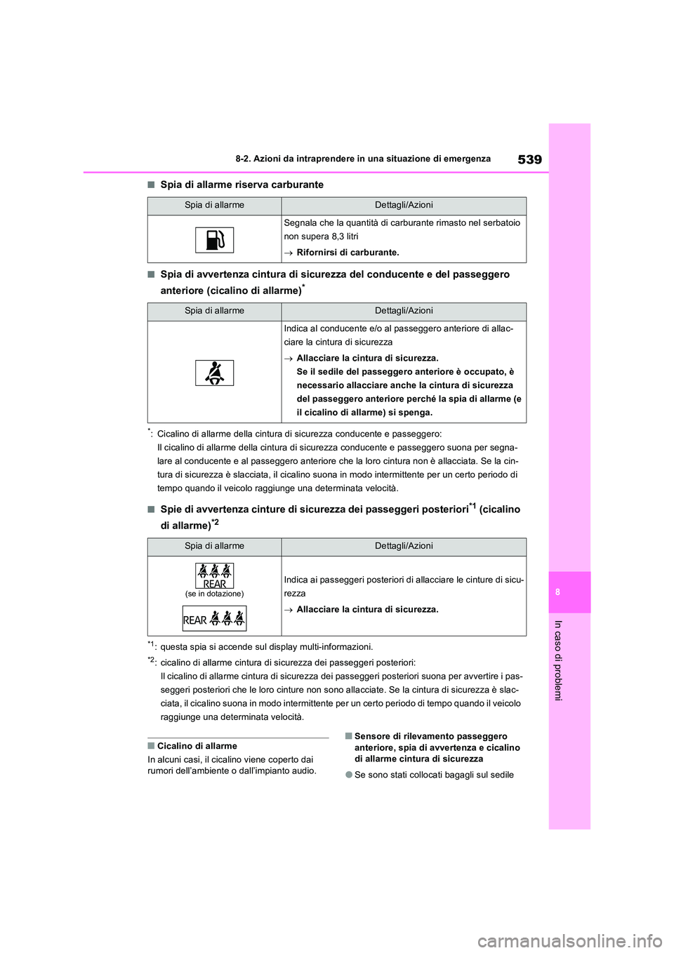 TOYOTA RAV4 PLUG-IN HYBRID 2023 Manuale duso (in Italian) 539
8
8-2. Azioni da intraprendere in una situazione di emergenza
In caso di problemi
■Spia di allarme riserva carburante
■Spia di avvertenza cintura di sicurezza del conducente e del passeggero TOYOTA RAV4 PLUG-IN HYBRID 2023 Manuale duso (in Italian) 539
8
8-2. Azioni da intraprendere in una situazione di emergenza
In caso di problemi
■Spia di allarme riserva carburante
■Spia di avvertenza cintura di sicurezza del conducente e del passeggero