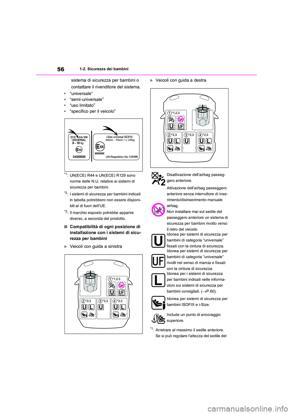 TOYOTA RAV4 PLUG-IN HYBRID 2023 Manuale duso (in Italian) 561-2. Sicurezza dei bambini
sistema di sicurezza per bambini o
contattare il rivenditore del sistema.
• “universale”
• “semi-universale”
• “uso limitato”
• “specifico per il TOYOTA RAV4 PLUG-IN HYBRID 2023 Manuale duso (in Italian) 561-2. Sicurezza dei bambini
sistema di sicurezza per bambini o
contattare il rivenditore del sistema.
• “universale”
• “semi-universale”
• “uso limitato”
• “specifico per il