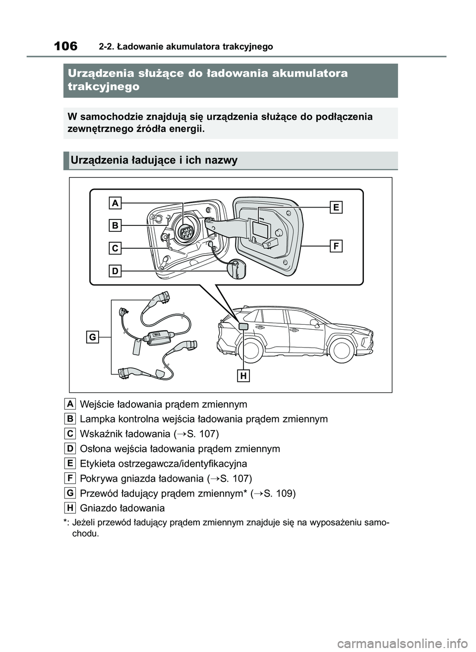 TOYOTA RAV4 PLUG-IN HYBRID 2023  Instrukcja obsługi (in Polish) WejÊcie ∏adowania pràdem zmiennym
Lampka kontrolna wejÊcia ∏adowania pràdem zmiennym
Wskaênik ∏adowania (
S. 107)
Os∏ona wejÊcia ∏adowania pràdem zmiennym
Etykieta ostrzegawcza/ident