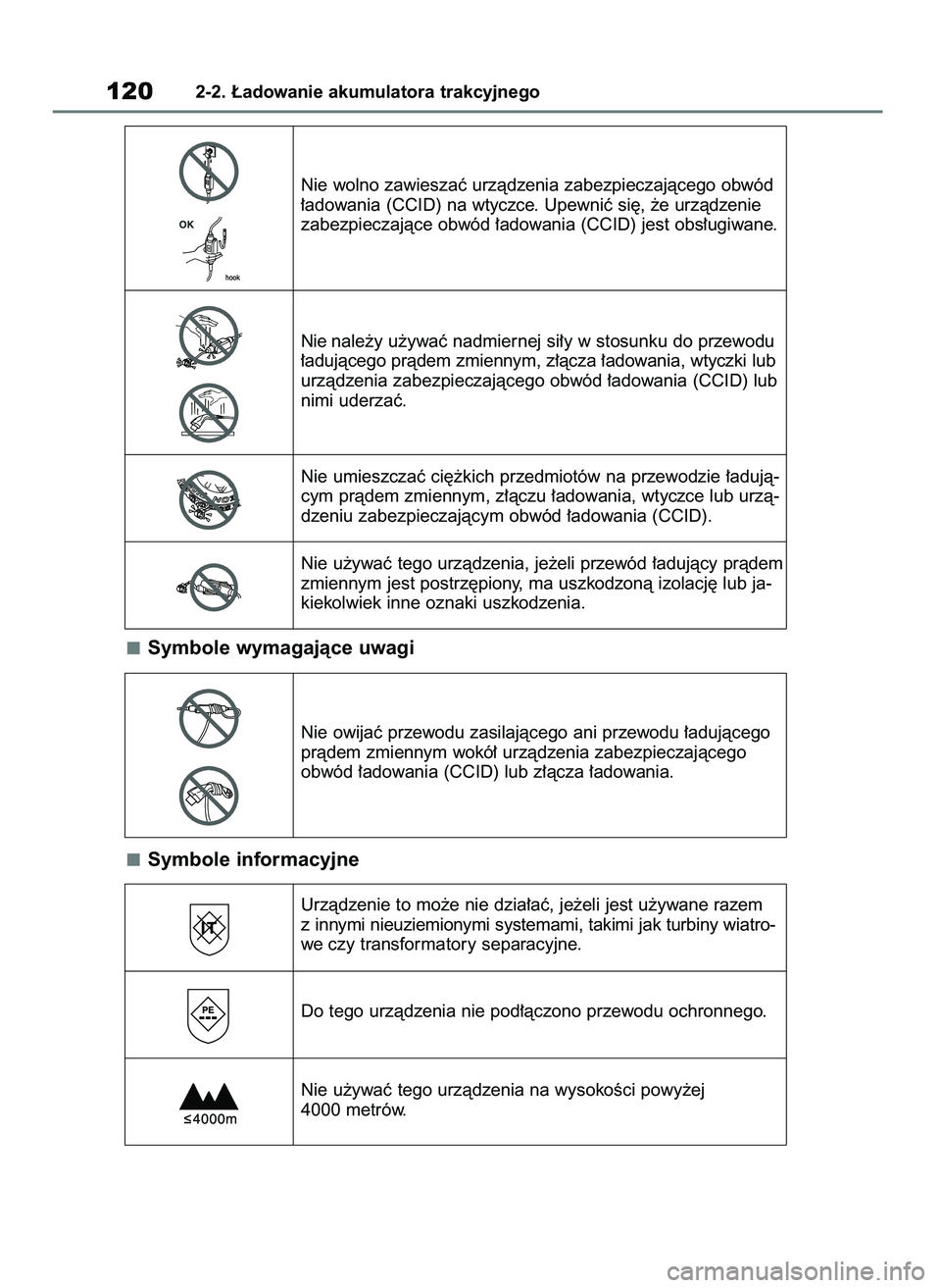 TOYOTA RAV4 PLUG-IN HYBRID 2023  Instrukcja obsługi (in Polish) Symbole wymagajàce uwagi
Symbole informacyjne
1202-2. ¸adowanie akumulatora trakcyjnego
Nie wolno zawieszaç urzàdzenia zabezpieczajàcego obwód
∏adowania (CCID) na wtyczce. Upewniç si´, ˝e u