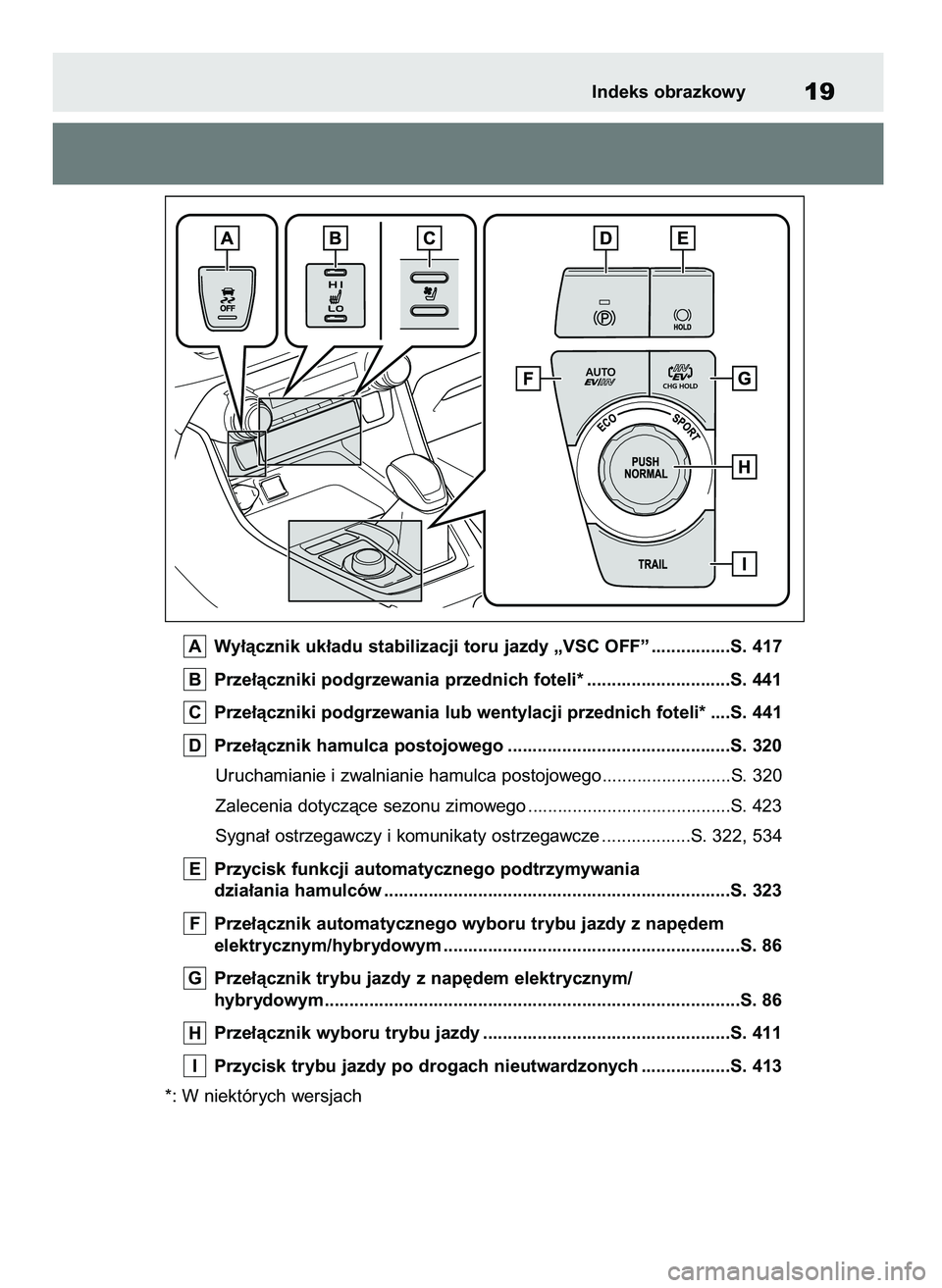 TOYOTA RAV4 PLUG-IN HYBRID 2023 Instrukcja obsługi (in Polish) Wy∏àcznik uk∏adu stabilizacji toru jazdy „VSC OFF” ................S. 417
Prze∏àczniki podgrzewania przednich foteli* .............................S. 441
Prze∏àczniki podgrzewania lub w TOYOTA RAV4 PLUG-IN HYBRID 2023 Instrukcja obsługi (in Polish) Wy∏àcznik uk∏adu stabilizacji toru jazdy „VSC OFF” ................S. 417
Prze∏àczniki podgrzewania przednich foteli* .............................S. 441
Prze∏àczniki podgrzewania lub w