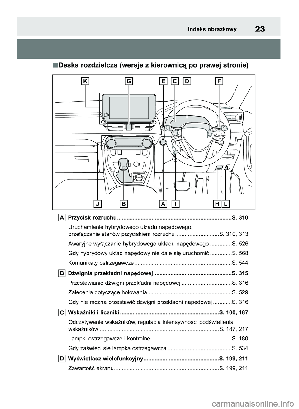 TOYOTA RAV4 PLUG-IN HYBRID 2023 Instrukcja obsługi (in Polish) Deska rozdzielcza (wersje z kierownicà po prawej stronie)
Przycisk rozruchu .........................................................................S. 310
Uruchamianie hybrydowego uk∏adu nap´dowe TOYOTA RAV4 PLUG-IN HYBRID 2023 Instrukcja obsługi (in Polish) Deska rozdzielcza (wersje z kierownicà po prawej stronie)
Przycisk rozruchu .........................................................................S. 310
Uruchamianie hybrydowego uk∏adu nap´dowe