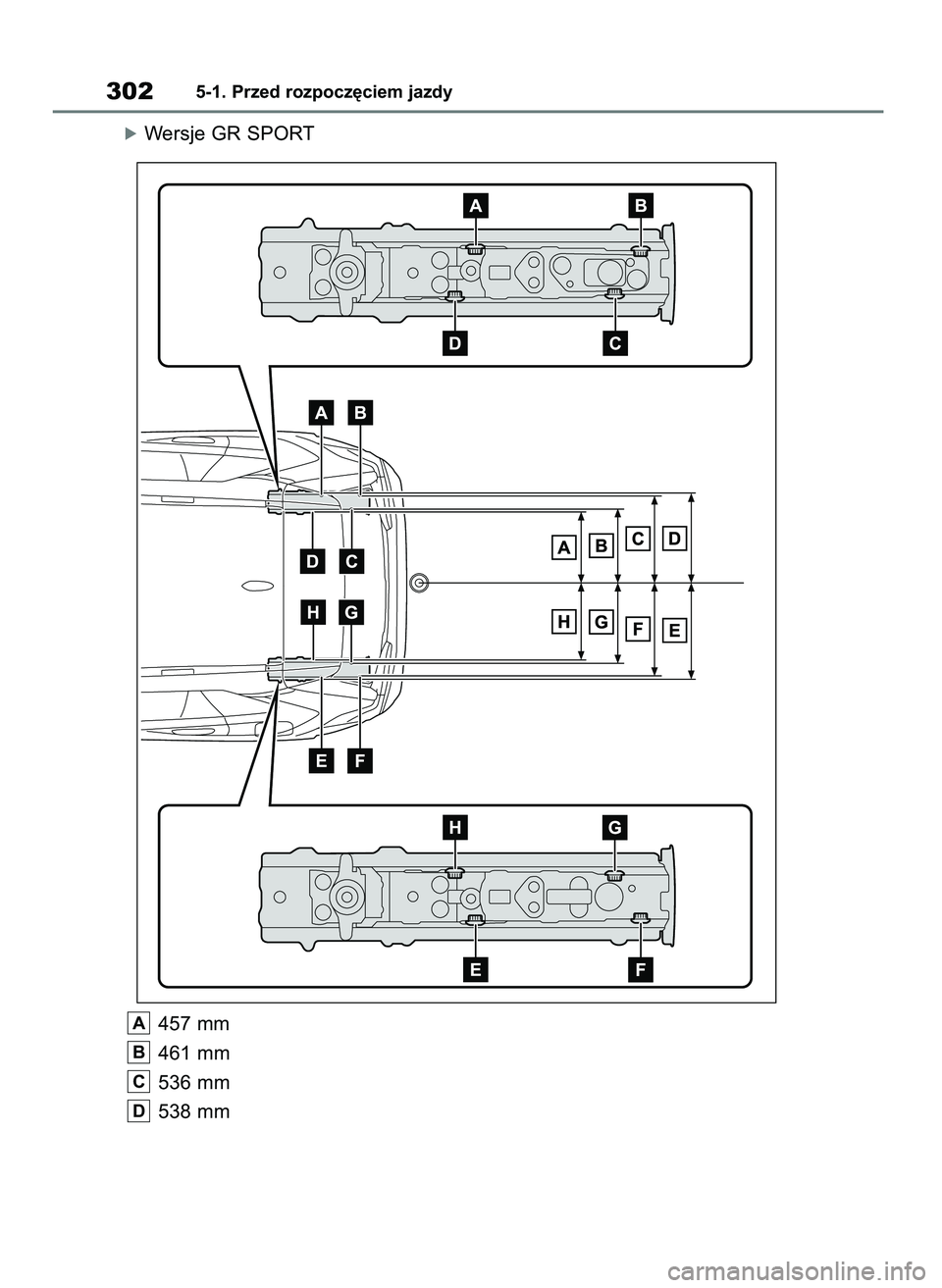 TOYOTA RAV4 PLUG-IN HYBRID 2023  Instrukcja obsługi (in Polish) óWersje GR SPORT
457 mm
461 mm
536 mm
538 mm
D
C
B
A
3025-1. Przed rozpocz´ciem jazdy
35 RAV4 Plug In HV OM9A587E  16/11/22  18:27  Page 302 