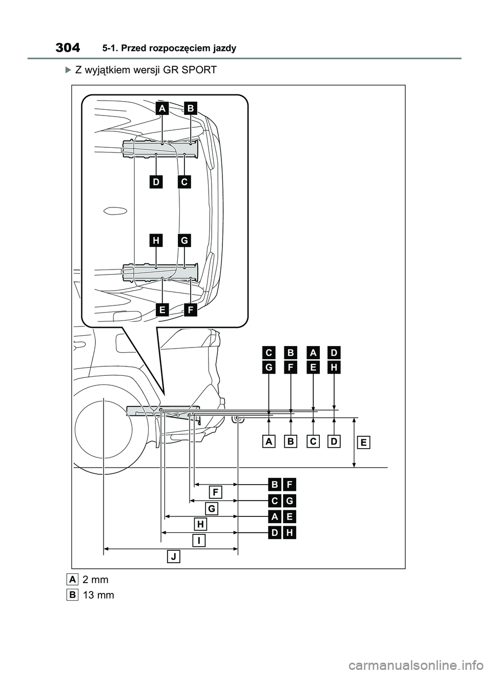 TOYOTA RAV4 PLUG-IN HYBRID 2023  Instrukcja obsługi (in Polish) óZ wyjàtkiem wersji GR SPORT
2 mm
13 mm
B
A
3045-1. Przed rozpocz´ciem jazdy
35 RAV4 Plug In HV OM9A587E  16/11/22  18:27  Page 304 