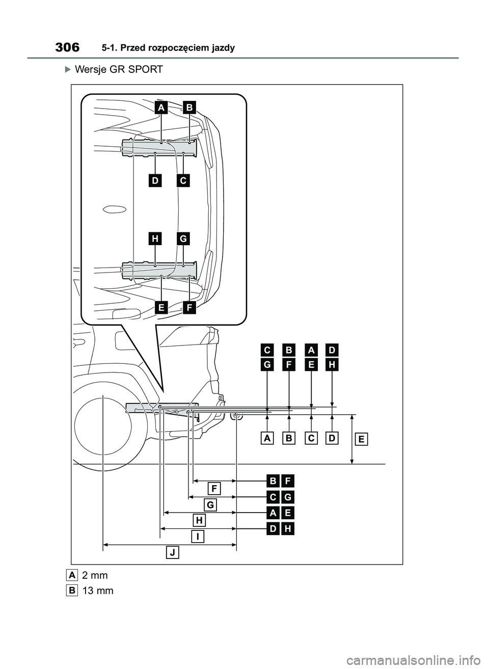TOYOTA RAV4 PLUG-IN HYBRID 2023  Instrukcja obsługi (in Polish) óWersje GR SPORT
2 mm
13 mm
B
A
3065-1. Przed rozpocz´ciem jazdy
35 RAV4 Plug In HV OM9A587E  16/11/22  18:27  Page 306 