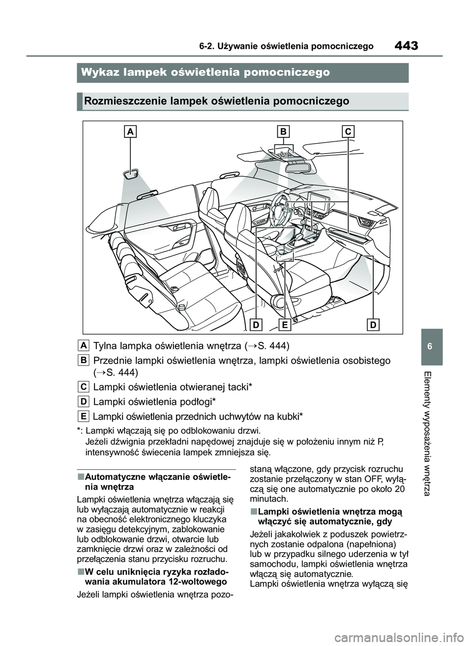 TOYOTA RAV4 PLUG-IN HYBRID 2023  Instrukcja obsługi (in Polish) Automatyczne w∏àczanie oÊwietle-
nia wn´trza
Lampki oÊwietlenia wn´trza w∏àczajà si´
lub wy∏àczajà automatycznie w reakcji
na obecnoÊç elektronicznego kluczyka
w zasi´gu detekcyjnym