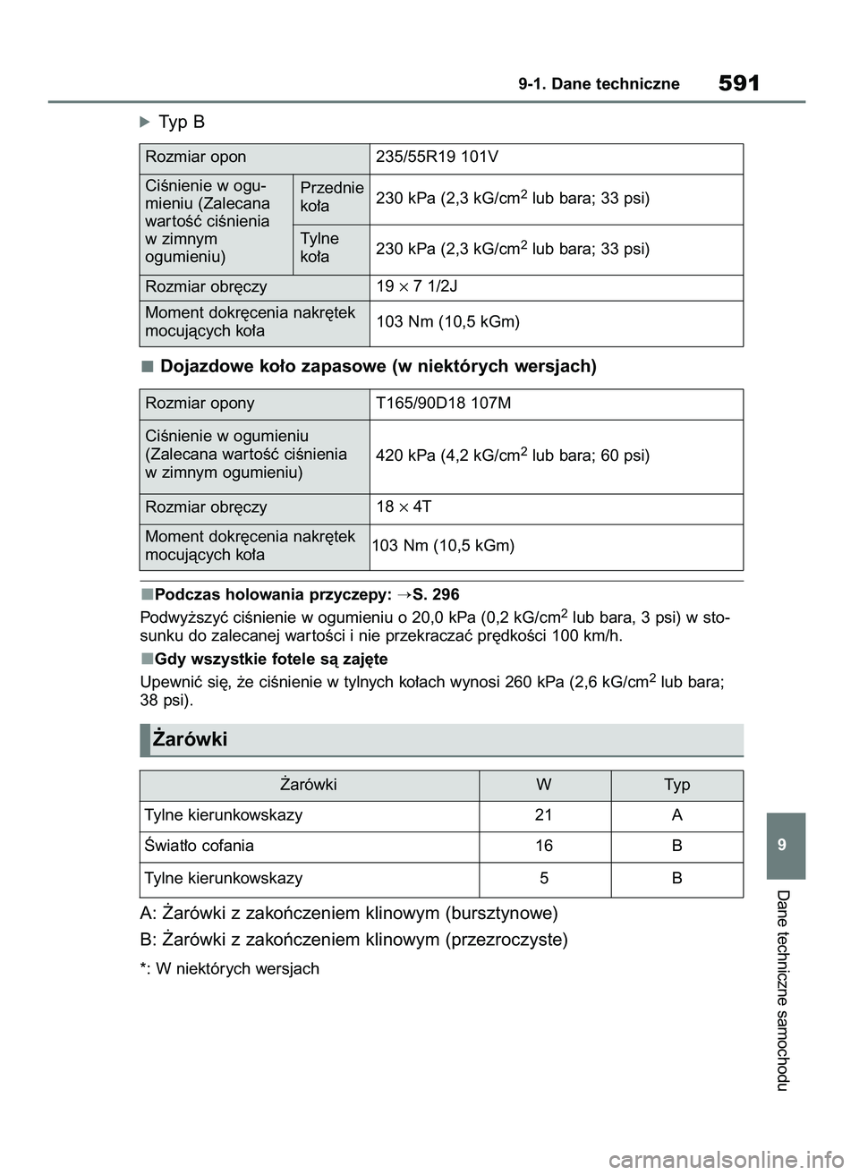 TOYOTA RAV4 PLUG-IN HYBRID 2023  Instrukcja obsługi (in Polish) óTyp B
Dojazdowe ko∏o zapasowe (w niektórych wersjach)
Podczas holowania przyczepy: S. 296
Podwy˝szyç ciÊnienie w ogumieniu o 20,0 kPa (0,2 kG/cm2lub bara, 3 psi) w sto-
sunku do zalecanej war