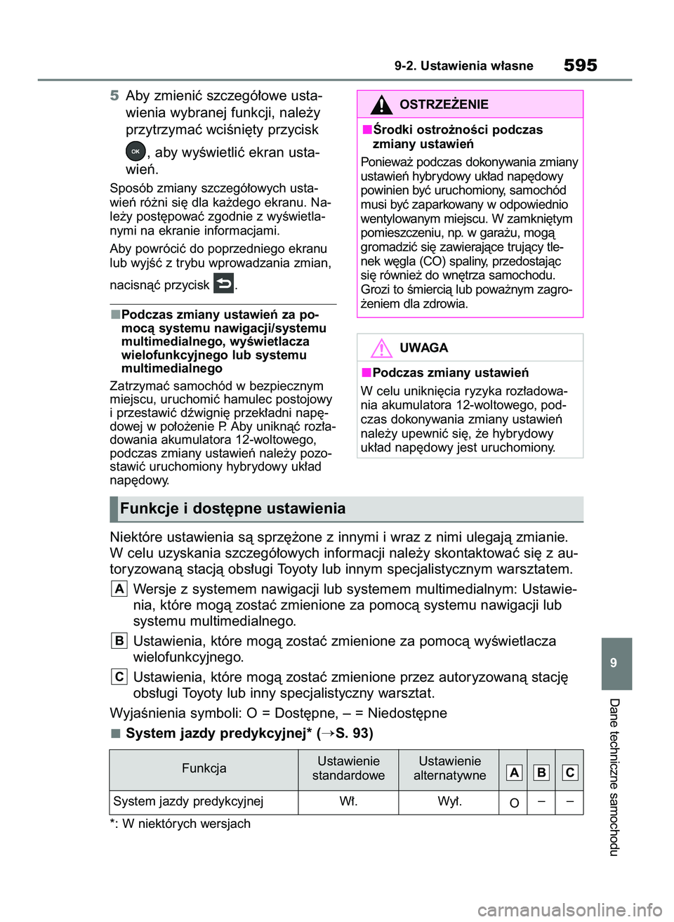 TOYOTA RAV4 PLUG-IN HYBRID 2023  Instrukcja obsługi (in Polish) 5Aby zmieniç szczegó∏owe usta-
wienia wybranej funkcji, nale˝y
przytrzymaç wciÊni´ty przycisk 
, aby wyÊwietliç ekran usta-
wieƒ.
Sposób zmiany szczegó∏owych usta-
wieƒ ró˝ni si´ dl