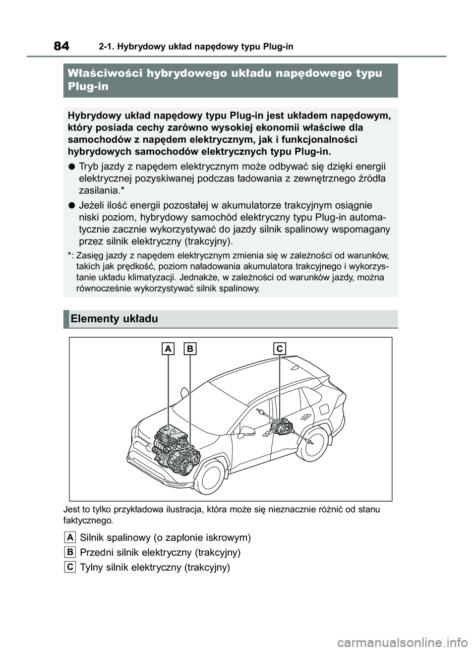 TOYOTA RAV4 PLUG-IN HYBRID 2023  Instrukcja obsługi (in Polish) Jest to tylko przyk∏adowa ilustracja, która mo˝e si´ nieznacznie ró˝niç od stanu
faktycznego.
Silnik spalinowy (o zap∏onie iskrowym)
Przedni silnik elektryczny (trakcyjny)
Tylny silnik elekt