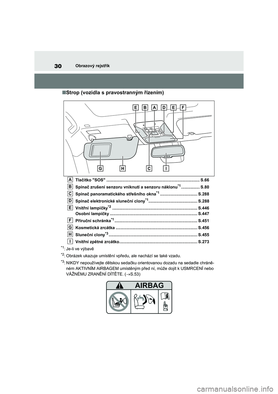 TOYOTA RAV4 PLUG-IN HYBRID 2023 Návod na použití (in Czech) 30Obrazový rejstřík
■Strop (vozidla s pravostranným řízením)
Tlačítko "SOS" ................................................................................ S.66
Spínač zrušení TOYOTA RAV4 PLUG-IN HYBRID 2023 Návod na použití (in Czech) 30Obrazový rejstřík
■Strop (vozidla s pravostranným řízením)
Tlačítko "SOS" ................................................................................ S.66
Spínač zrušení