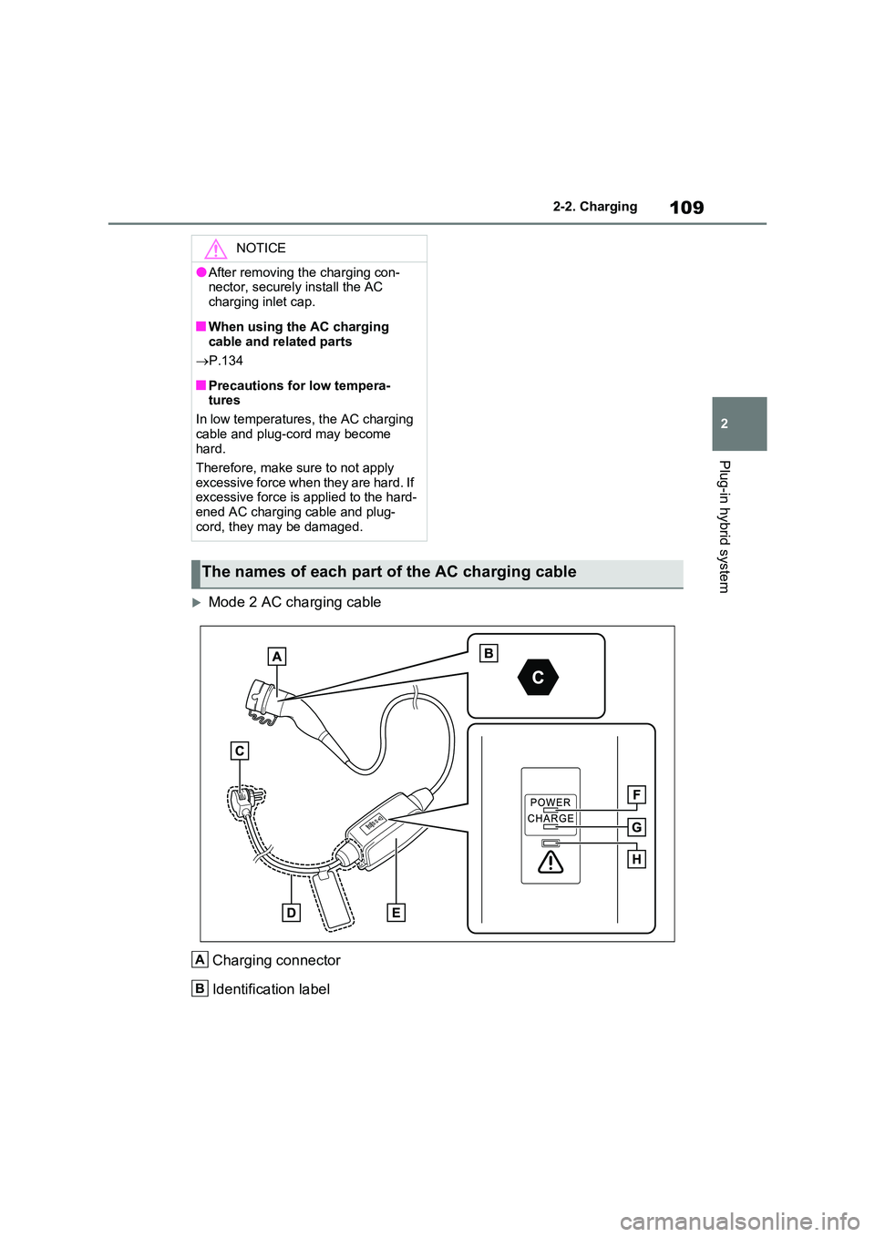 TOYOTA RAV4 PLUG-IN HYBRID 2022  Owners Manual 109
2 
2-2. Charging
Plug-in hybrid system
Mode 2 AC charging cable 
Charging connector 
Identification label
NOTICE
�OAfter removing the charging con- nector, securely install the AC  
charging in