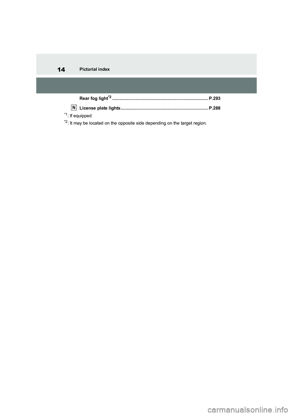 TOYOTA RAV4 PLUG-IN HYBRID 2022 User Guide 14Pictorial index
Rear fog light
*2.............................................................................. P.293
License plate lights............................................................