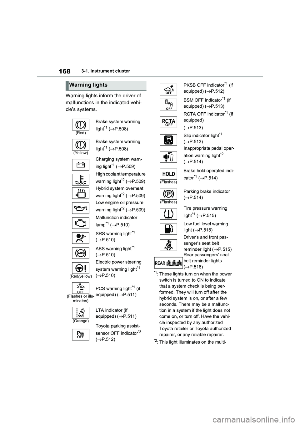 TOYOTA RAV4 PLUG-IN HYBRID 2022 User Guide 1683-1. Instrument cluster
Warning lights inform the driver of 
malfunctions in the indicated vehi-
cle’s systems.
*1: These lights turn on when the power 
switch is turned to ON to indicate 
that a