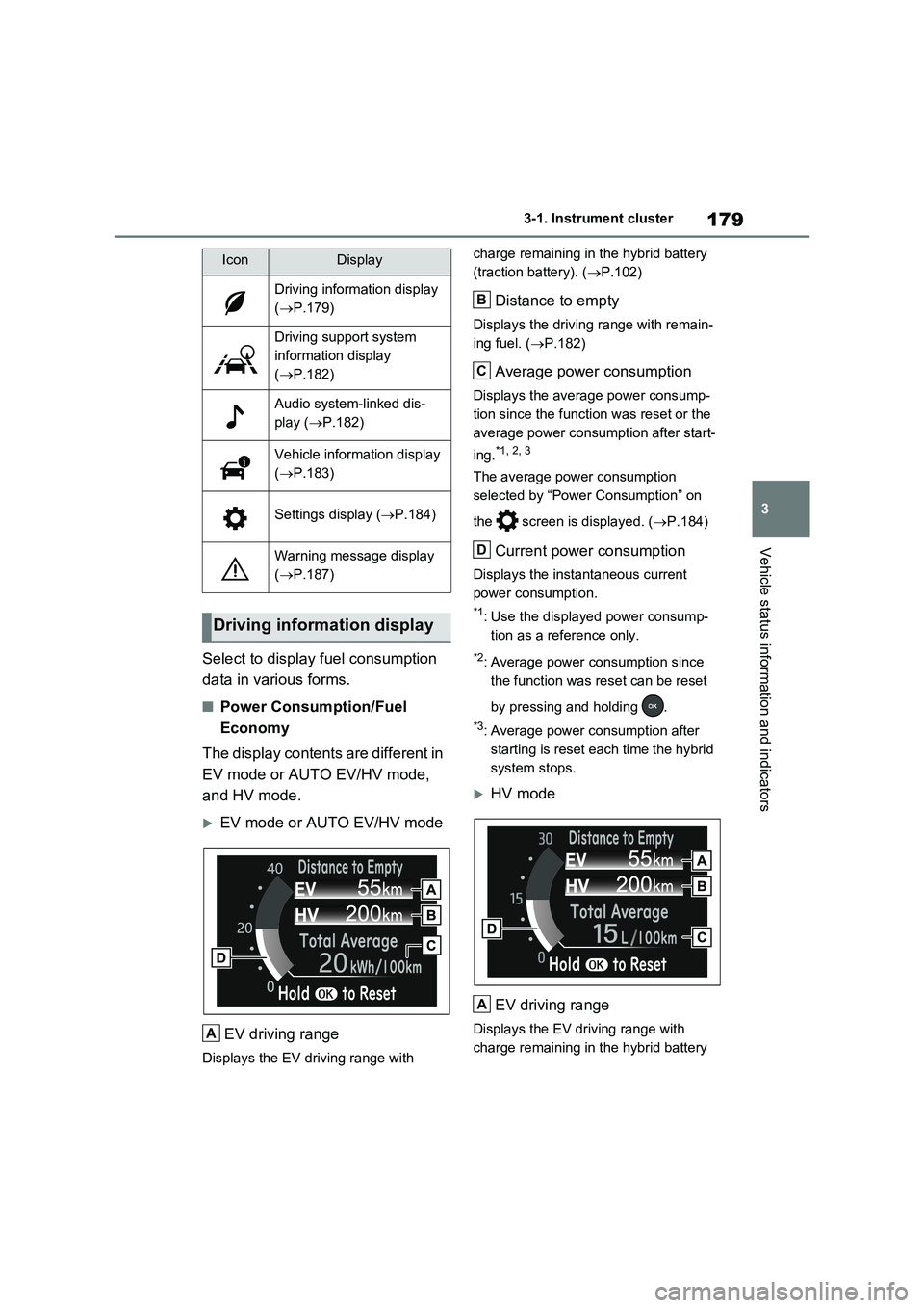 TOYOTA RAV4 PLUG-IN HYBRID 2022  Owners Manual 179
3 3-1. Instrument cluster
Vehicle status information and indicators
Select to display fuel consumption 
data in various forms.
�QPower Consumption/Fuel 
Economy
The display contents are different 
