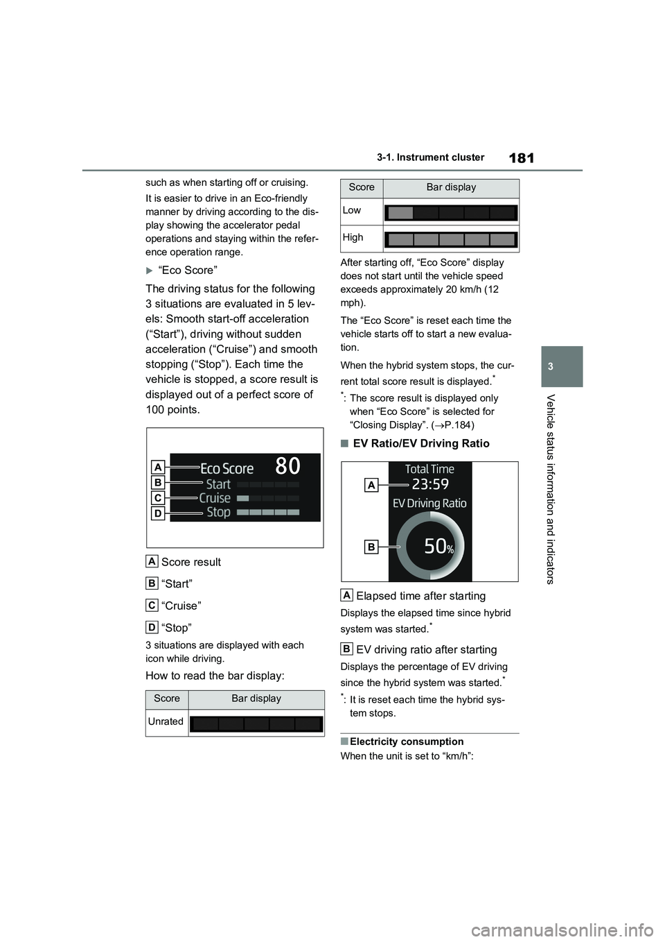 TOYOTA RAV4 PLUG-IN HYBRID 2022  Owners Manual 181
3 3-1. Instrument cluster
Vehicle status information and indicators
such as when starting off or cruising.
It is easier to drive in an Eco-friendly 
manner by driving according to the dis-
play sh