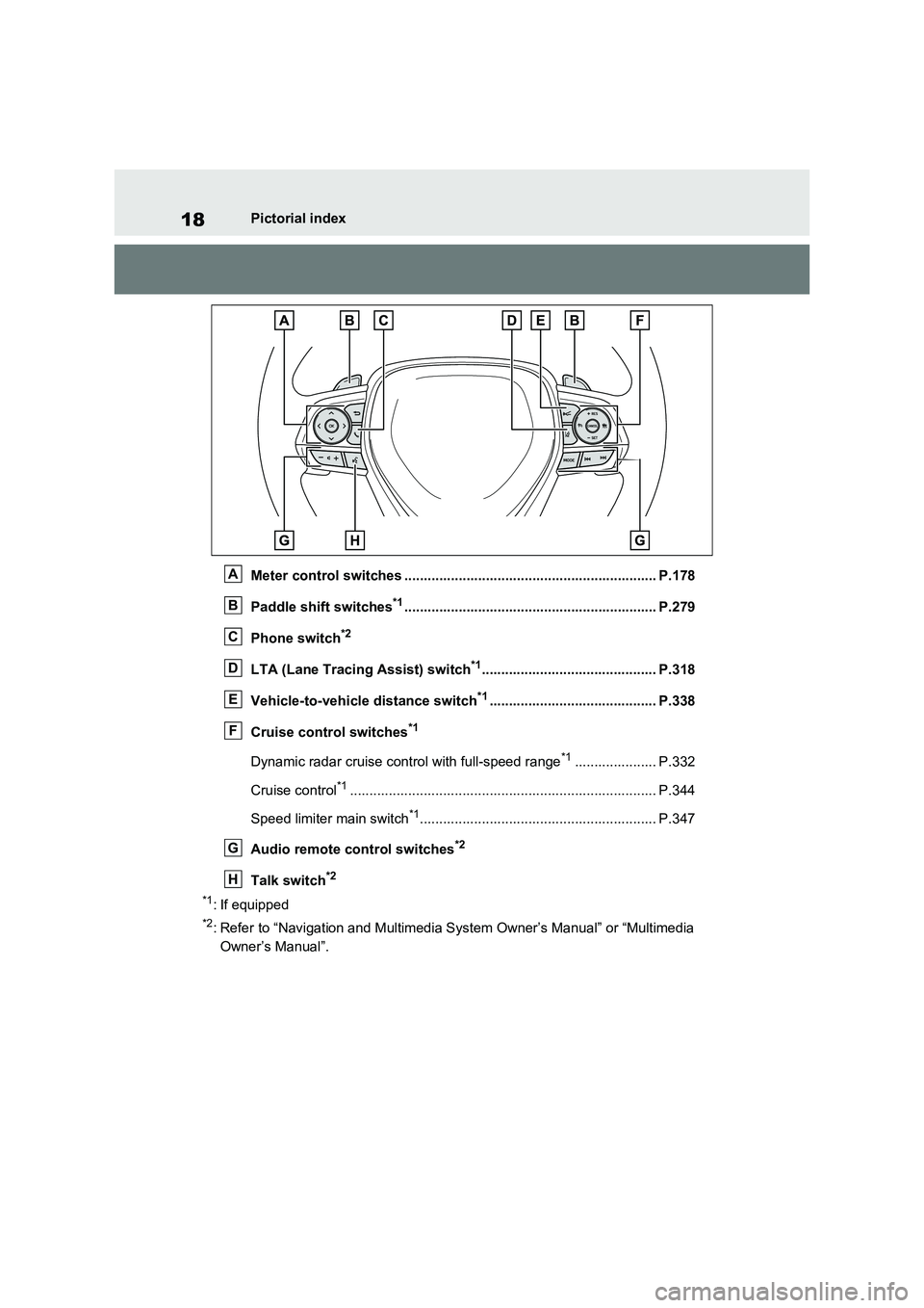 TOYOTA RAV4 PLUG-IN HYBRID 2022 User Guide 18Pictorial index
Meter control switches ................................................................. P.178
Paddle shift switches
*1...............................................................