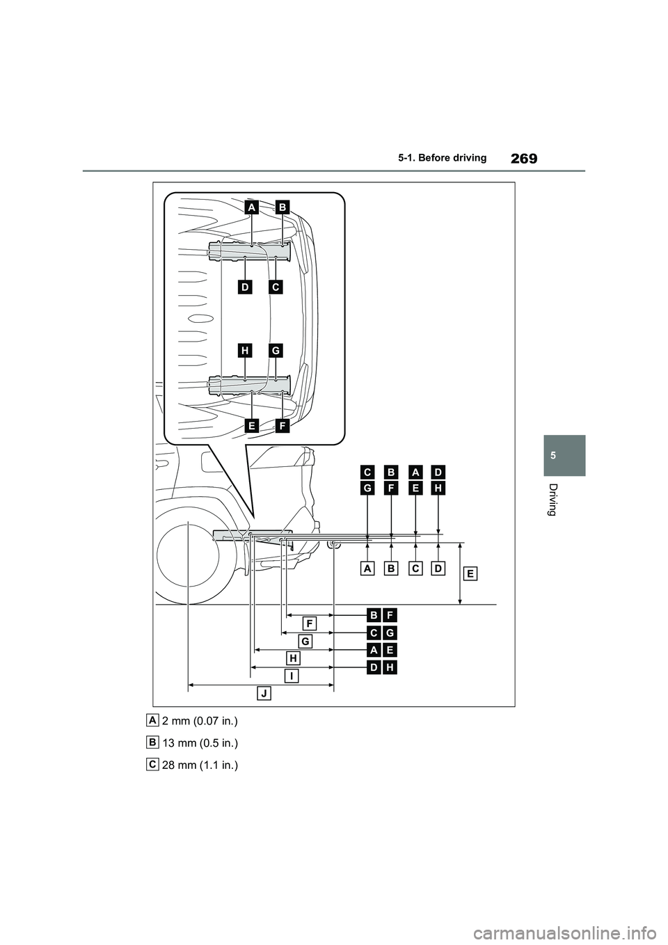 TOYOTA RAV4 PLUG-IN HYBRID 2022  Owners Manual 269
5 5-1. Before driving
Driving
2 mm (0.07 in.)
13 mm (0.5 in.)
28 mm (1.1 in.)A
B
C 