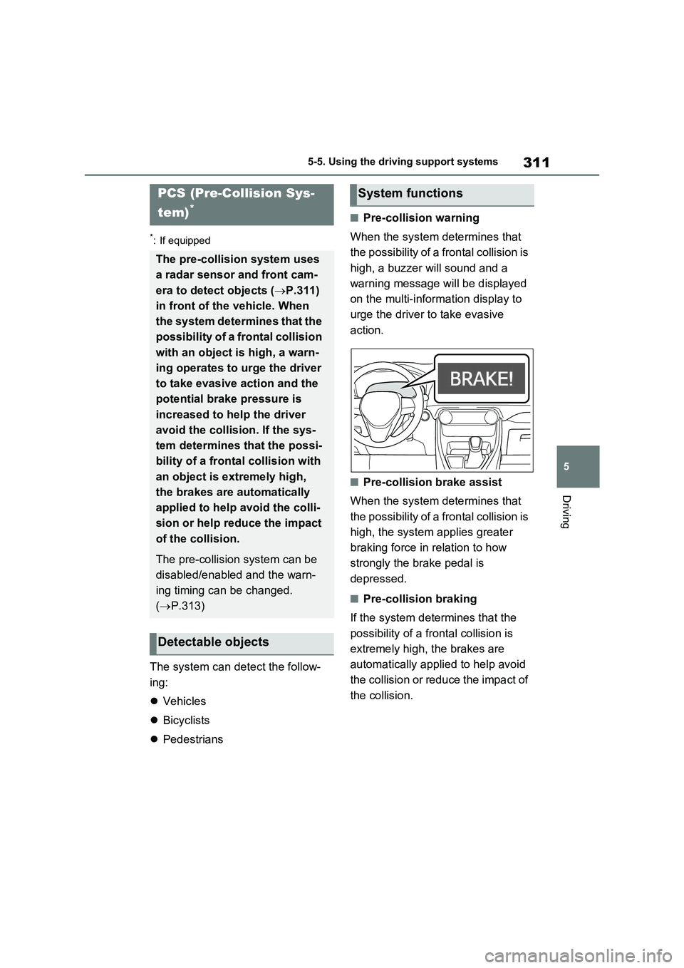 TOYOTA RAV4 PLUG-IN HYBRID 2022 Owners Guide 311
5 5-5. Using the driving support systems
Driving
*: If equipped
The system can detect the follow-
ing:
Vehicles
Bicyclists
Pedestrians
�QPre-collision warning
When the system determines t