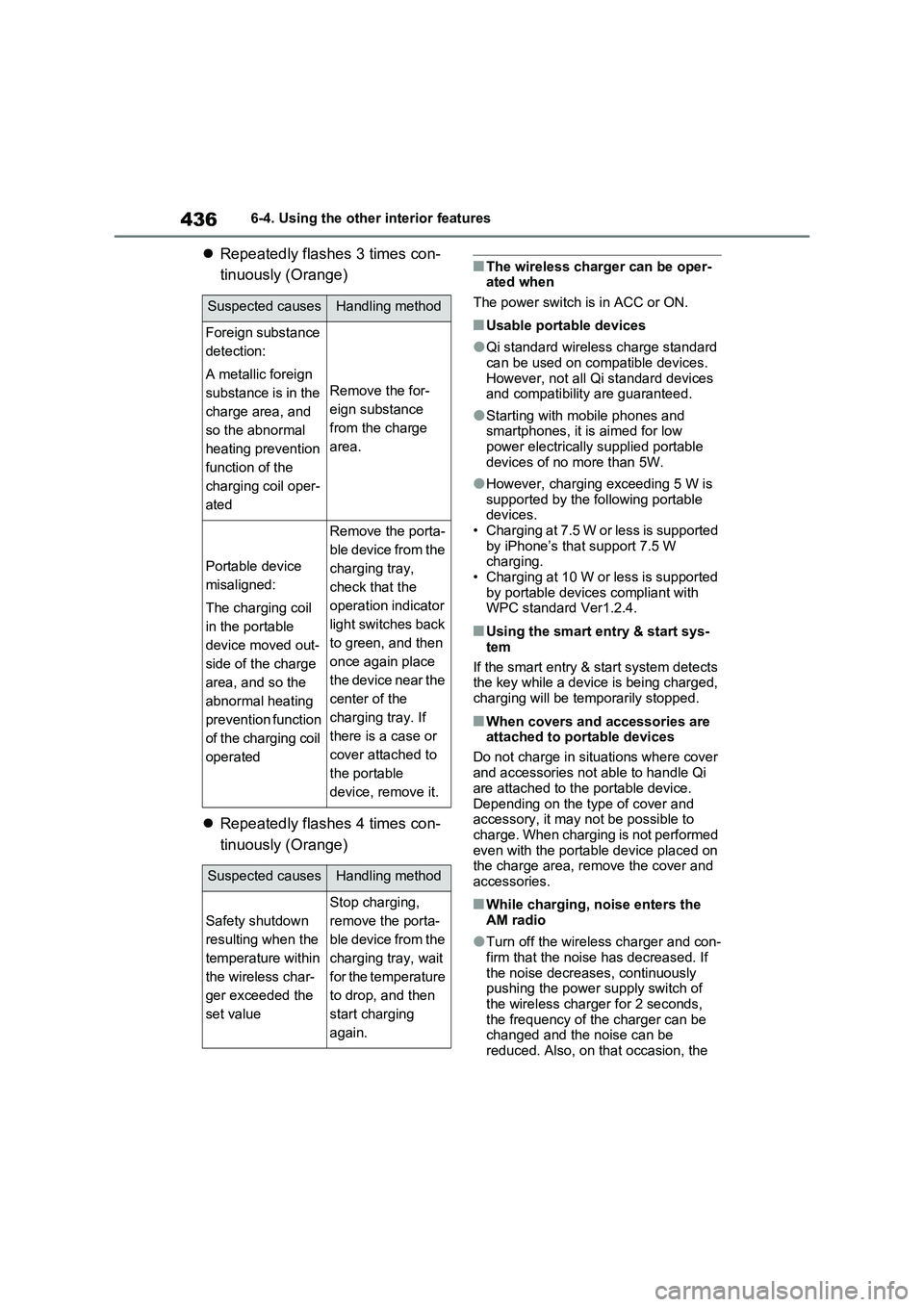 TOYOTA RAV4 PLUG-IN HYBRID 2022  Owners Manual 4366-4. Using the other interior features
Repeatedly flashes 3 times con-
tinuously (Orange)
Repeatedly flashes 4 times con-
tinuously (Orange)�QThe wireless charger can be oper-
ated when
The p