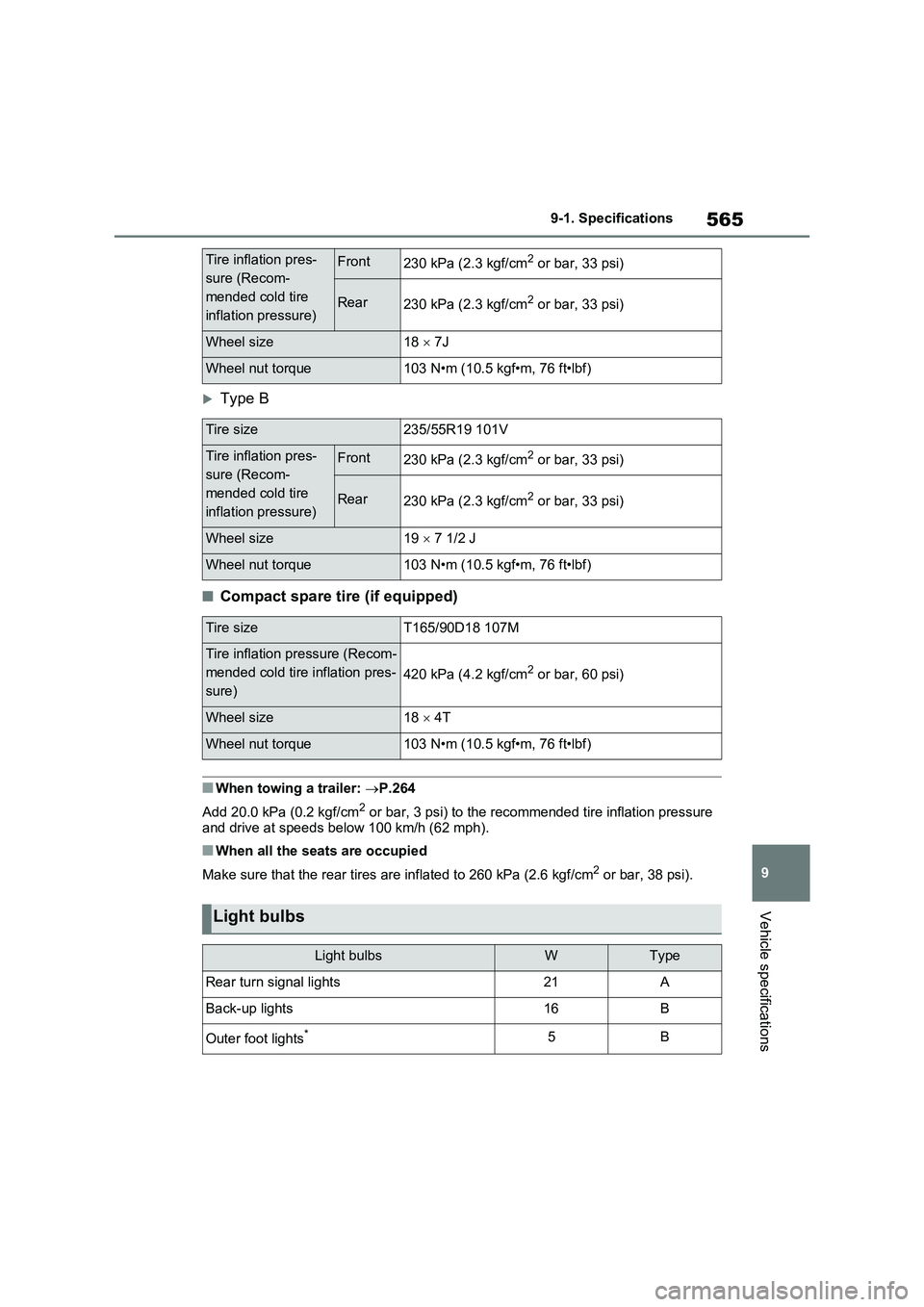 TOYOTA RAV4 PLUG-IN HYBRID 2022  Owners Manual 565
9 9-1. Specifications
Vehicle specifications
Type B
�QCompact spare tire (if equipped)
�QWhen towing a trailer: P.264
Add 20.0 kPa (0.2 kgf/cm
2 or bar, 3 psi) to the recommended tire inflat